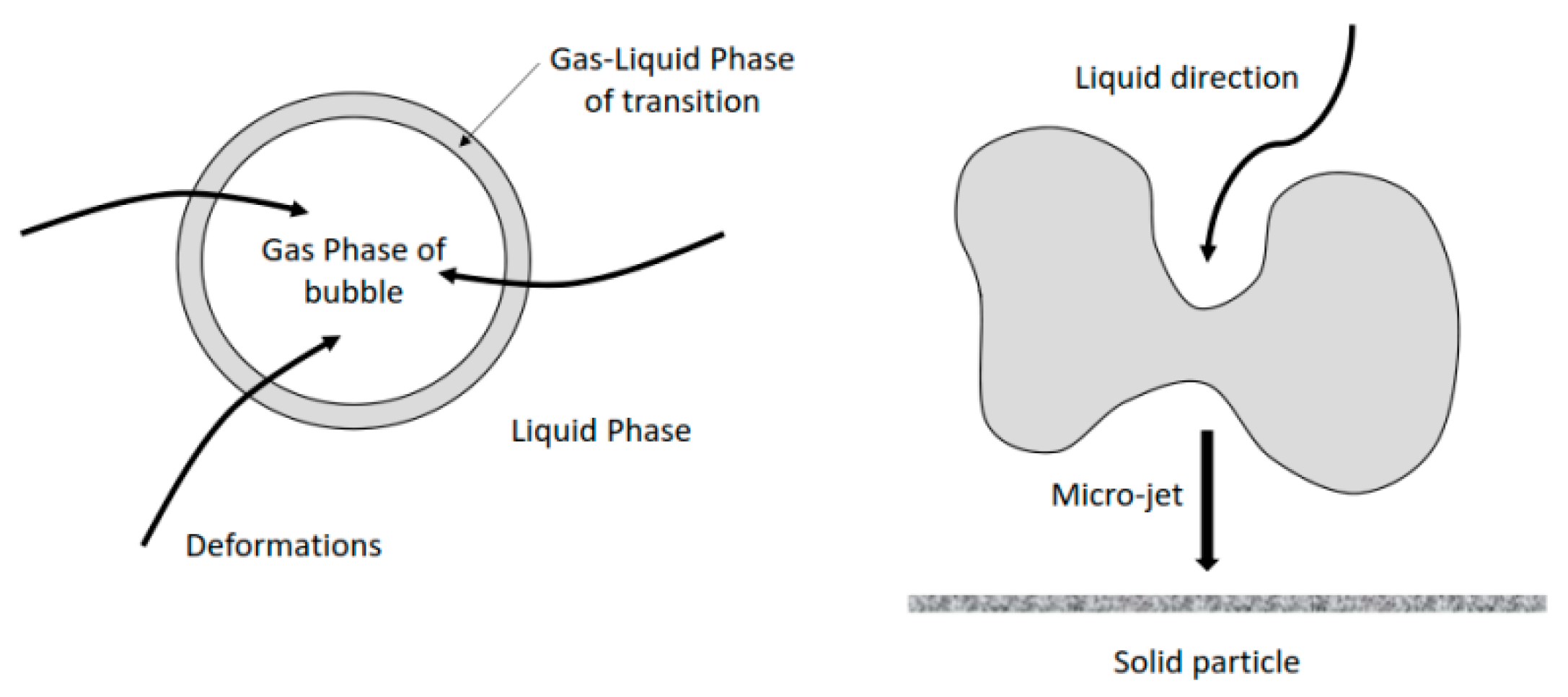 Chemengineering 02 00053 g008