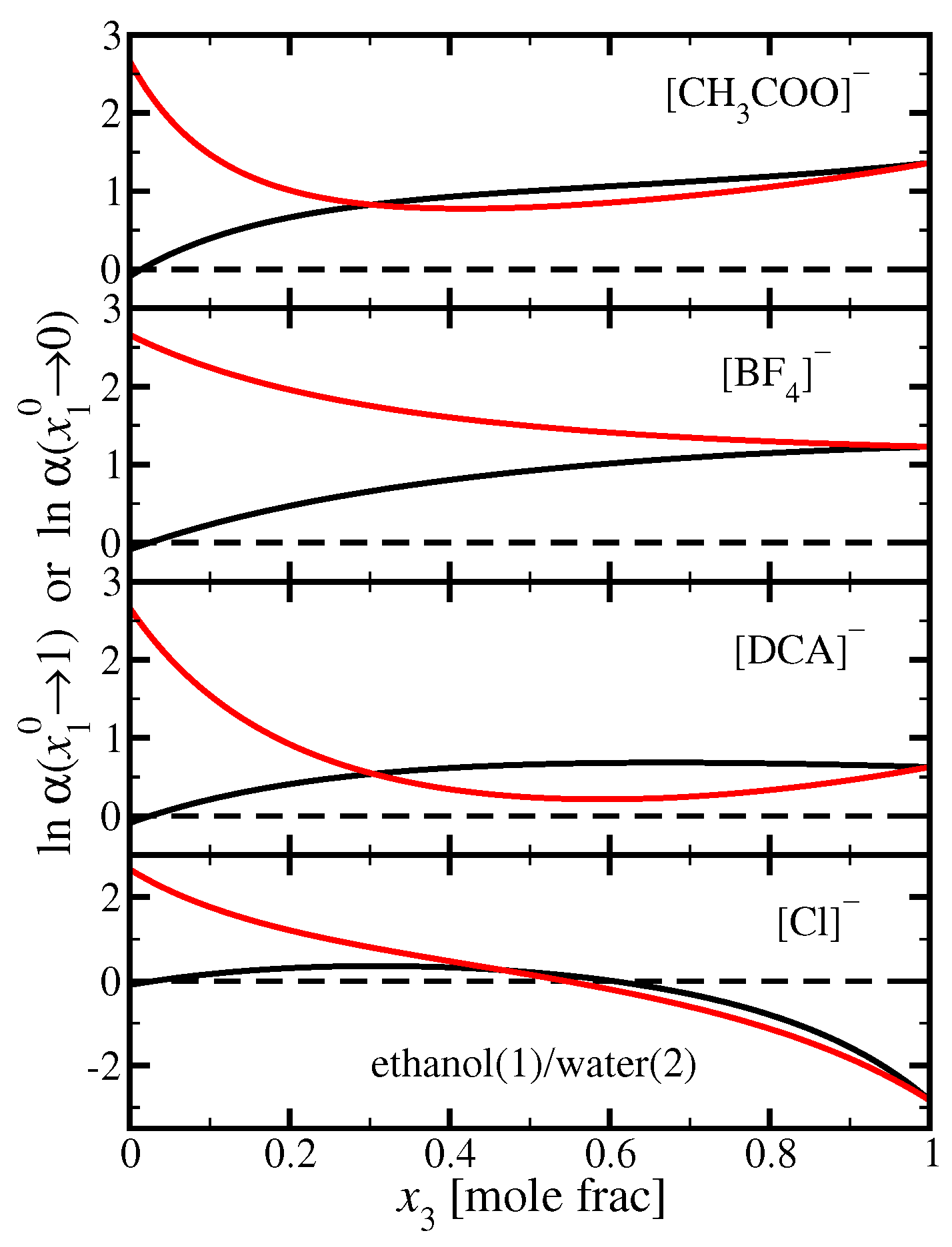 Chemengineering 02 00054 g001