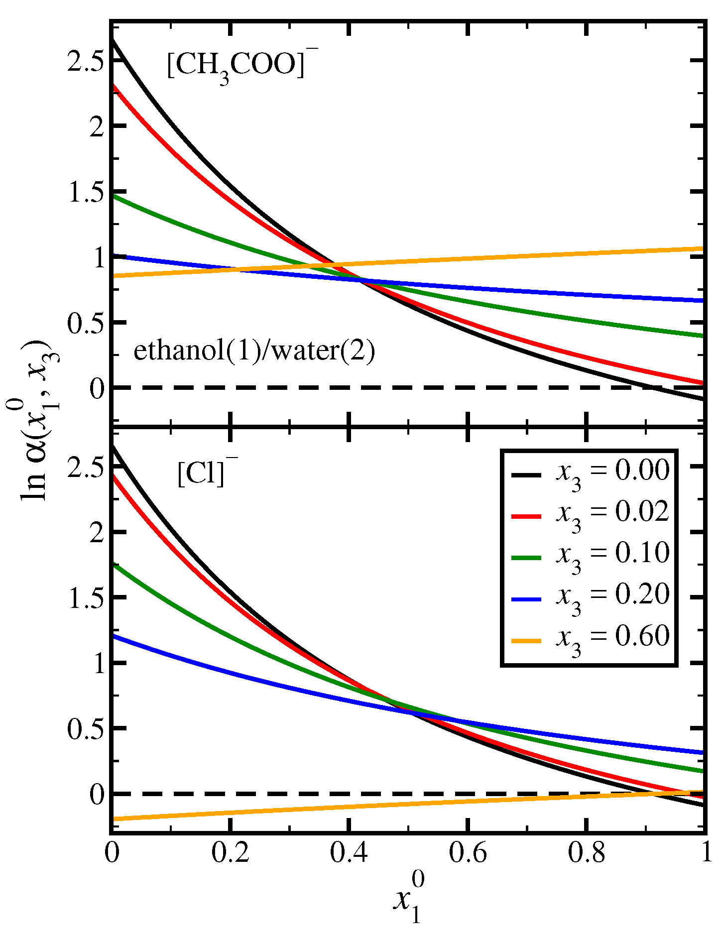 Chemengineering 02 00054 g002