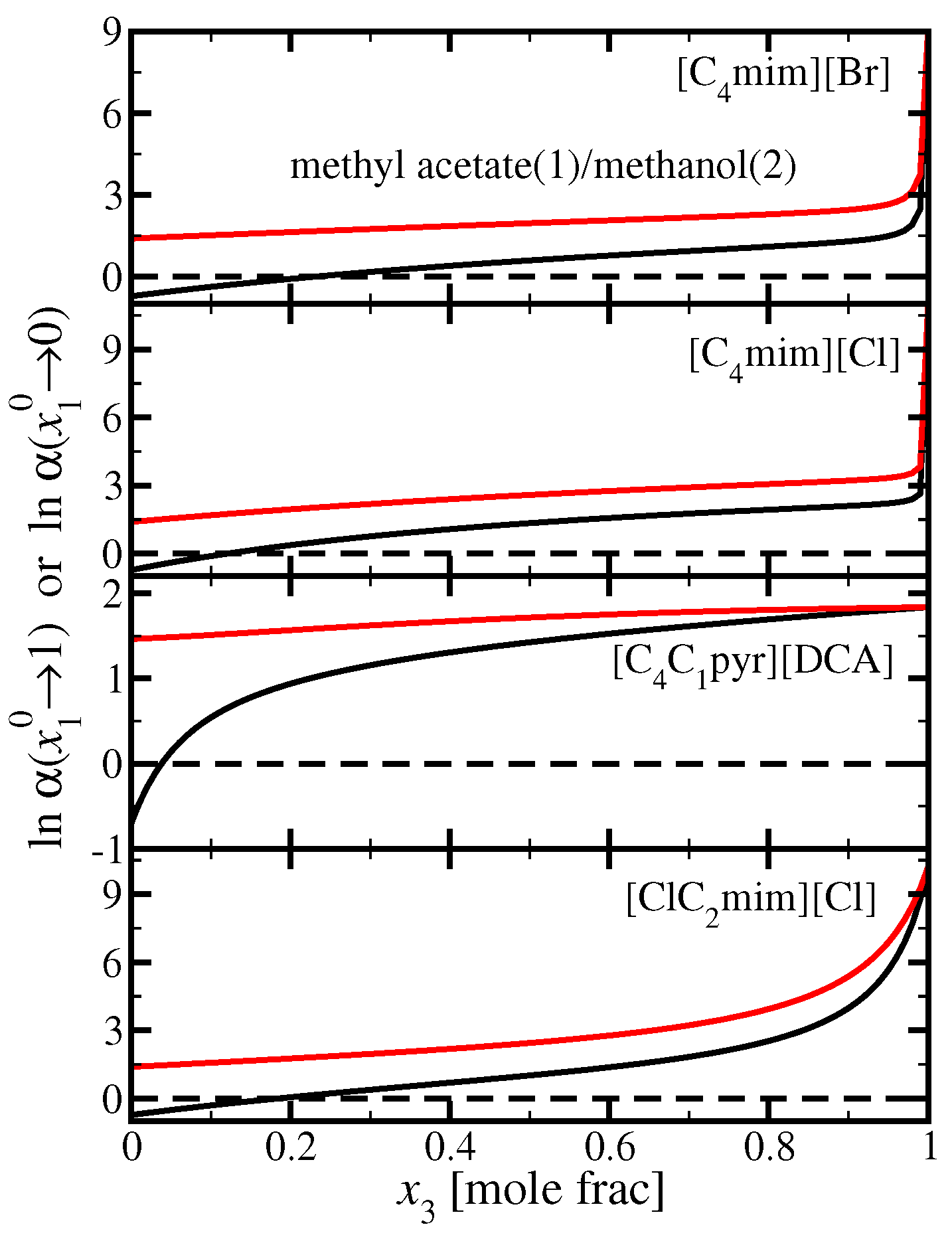 Chemengineering 02 00054 g004