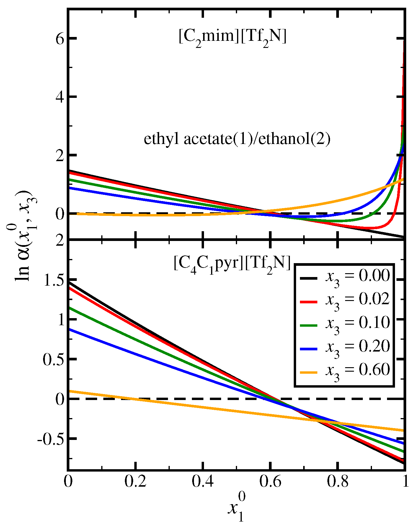 Chemengineering 02 00054 g008