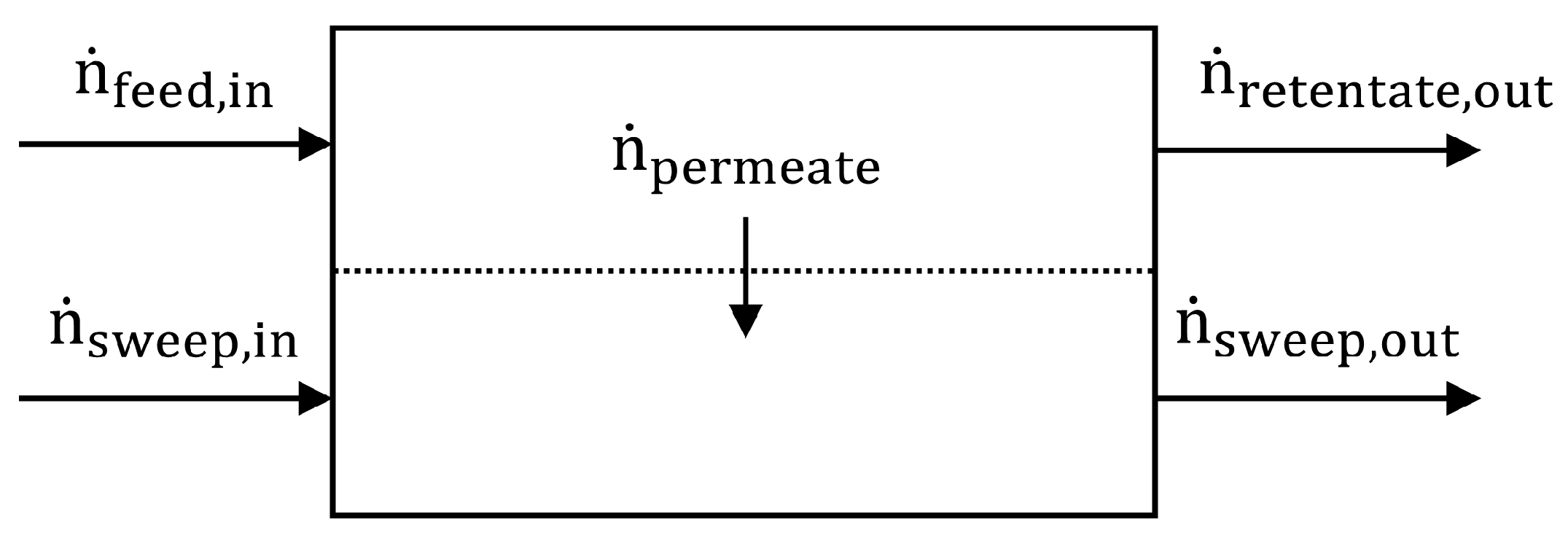Chemengineering 02 00055 g004