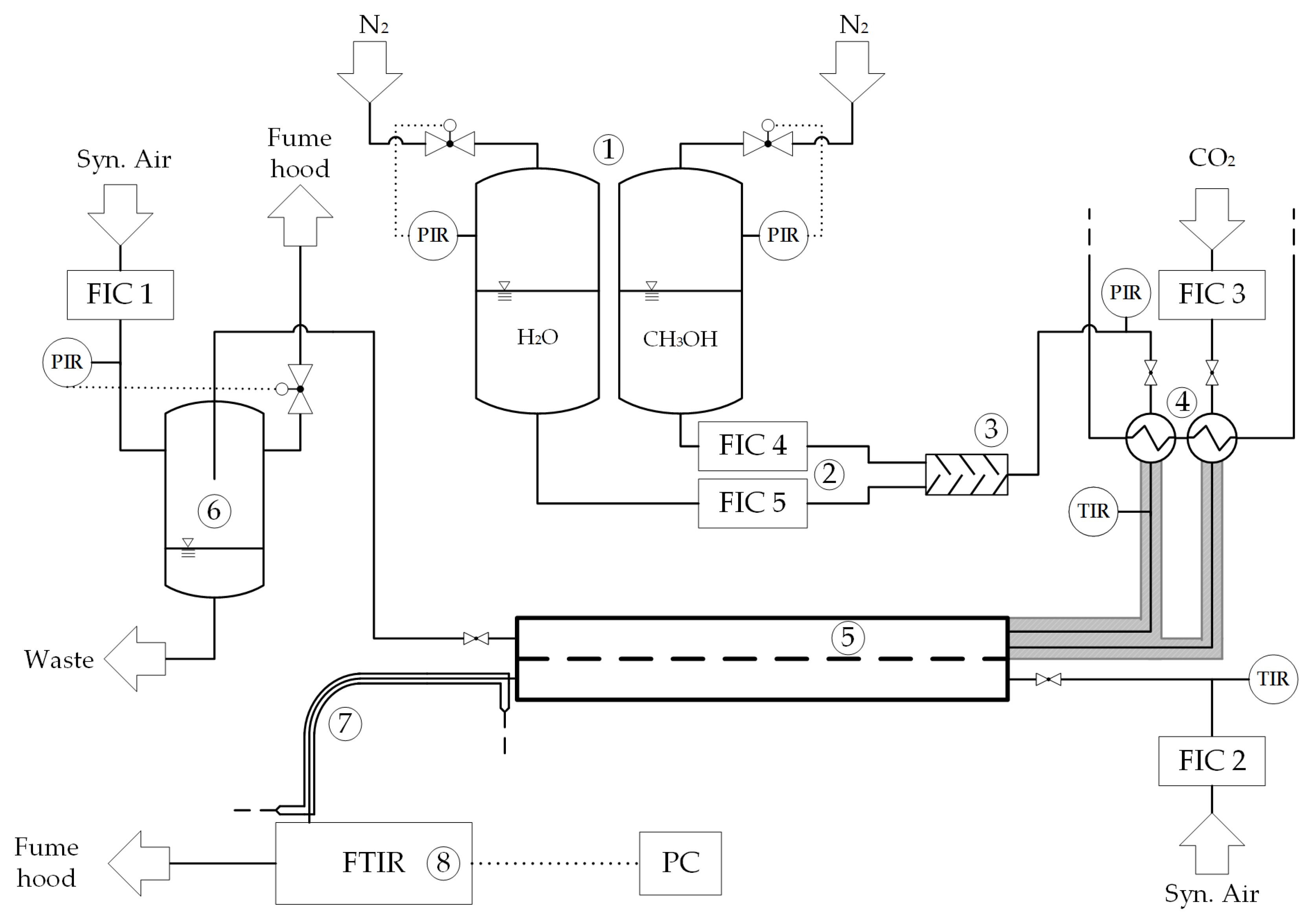 Chemengineering 02 00055 g006