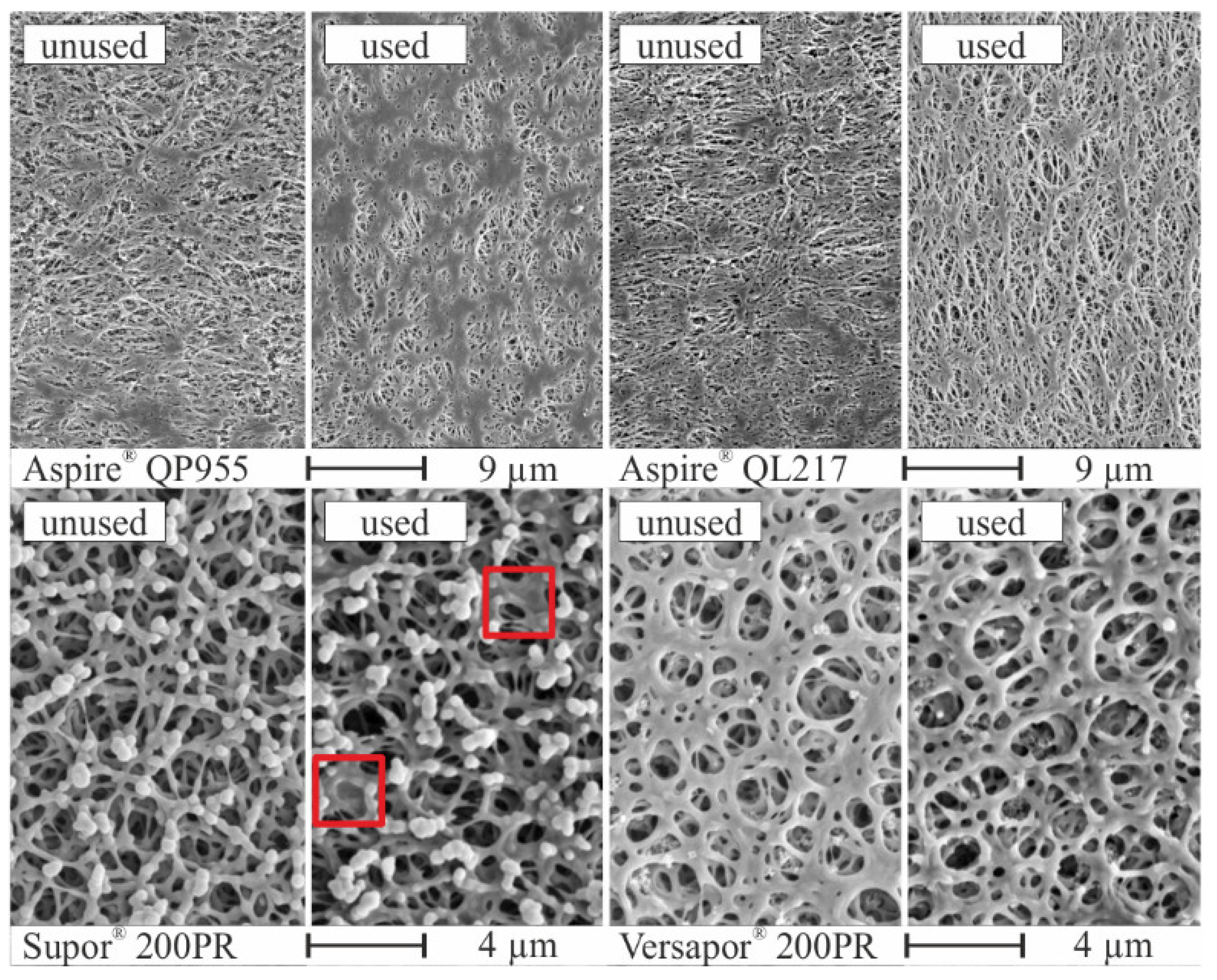 Chemengineering 02 00055 g011