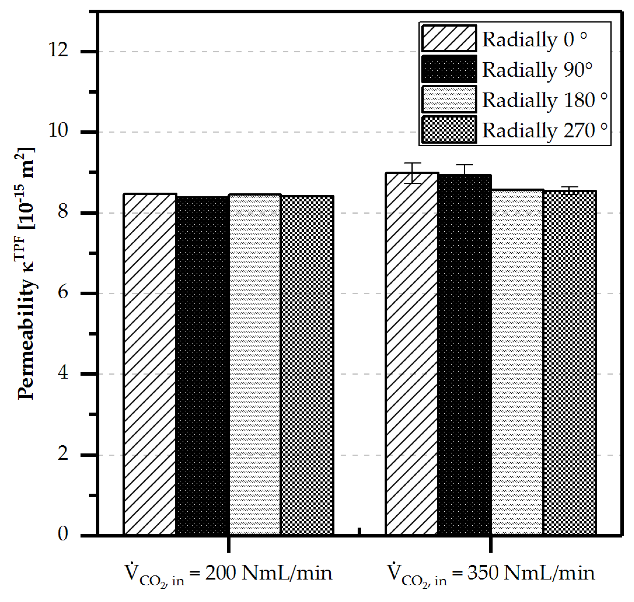 Chemengineering 02 00055 g015