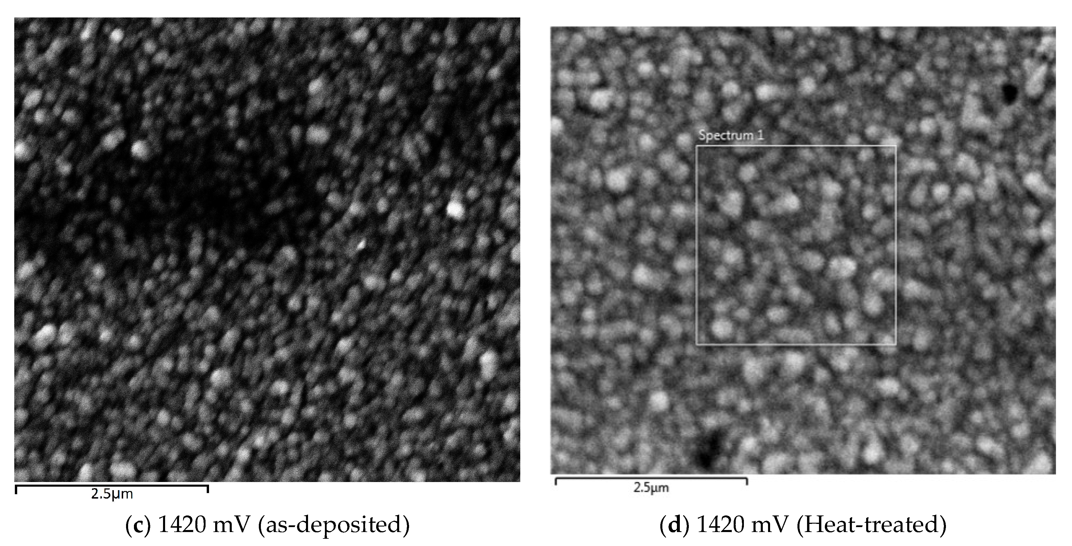 Chemengineering 02 00059 g008b