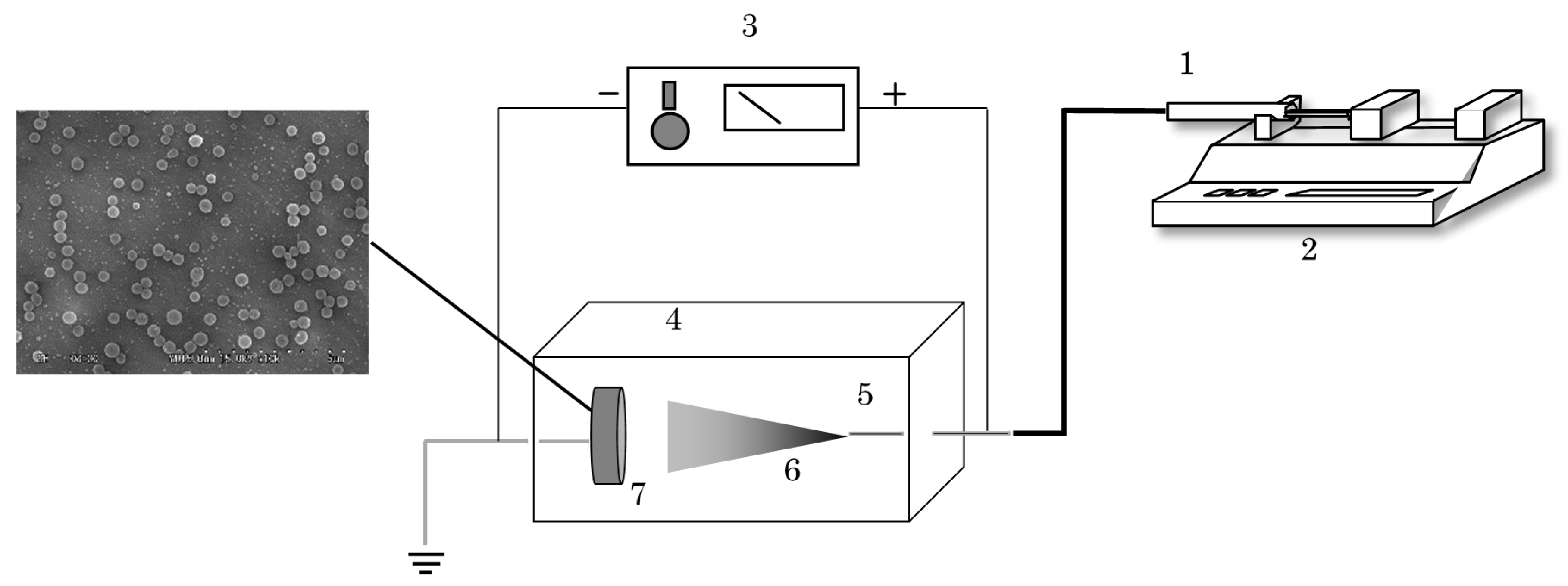 Chemengineering 02 00060 g001