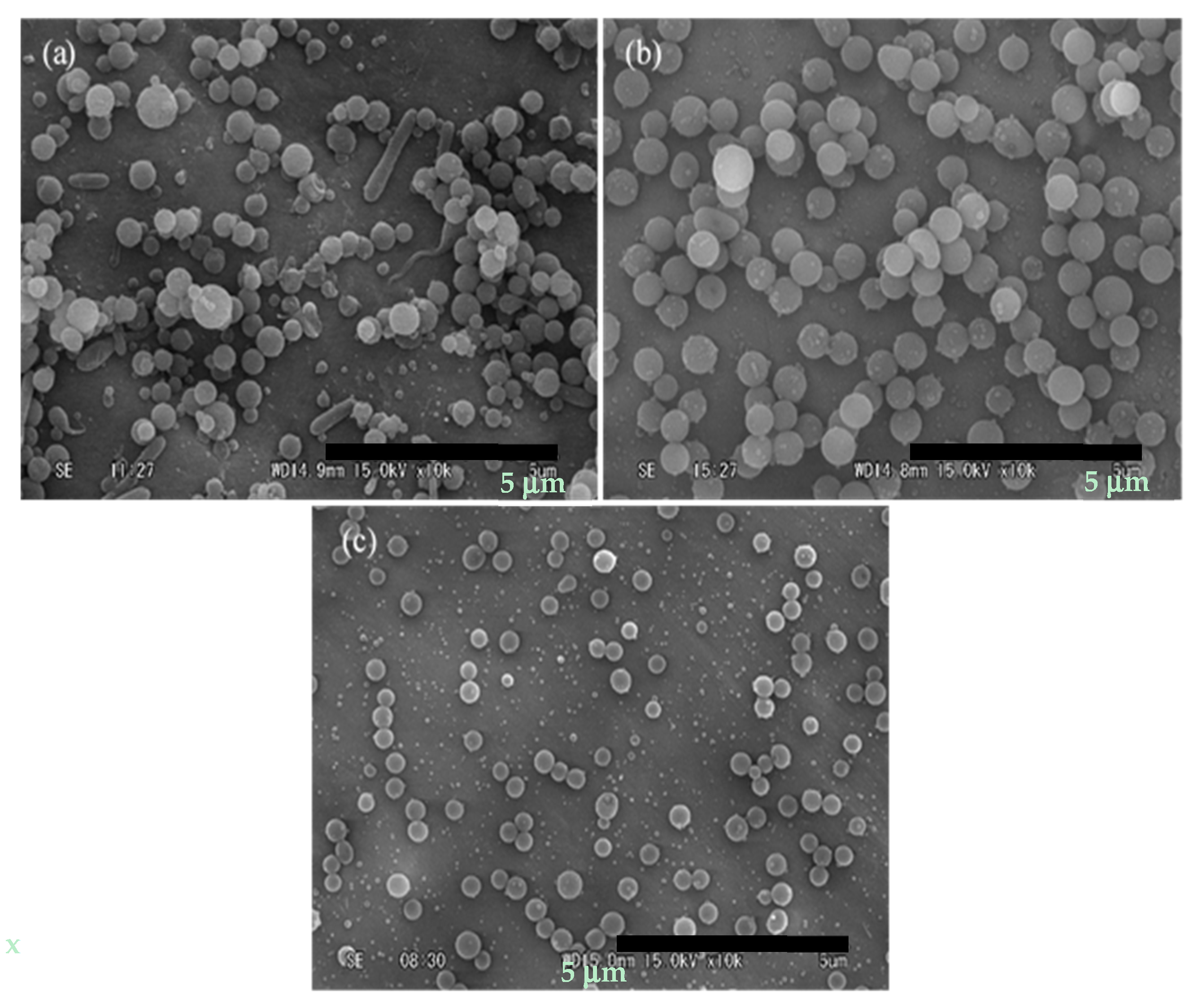 Chemengineering 02 00060 g005