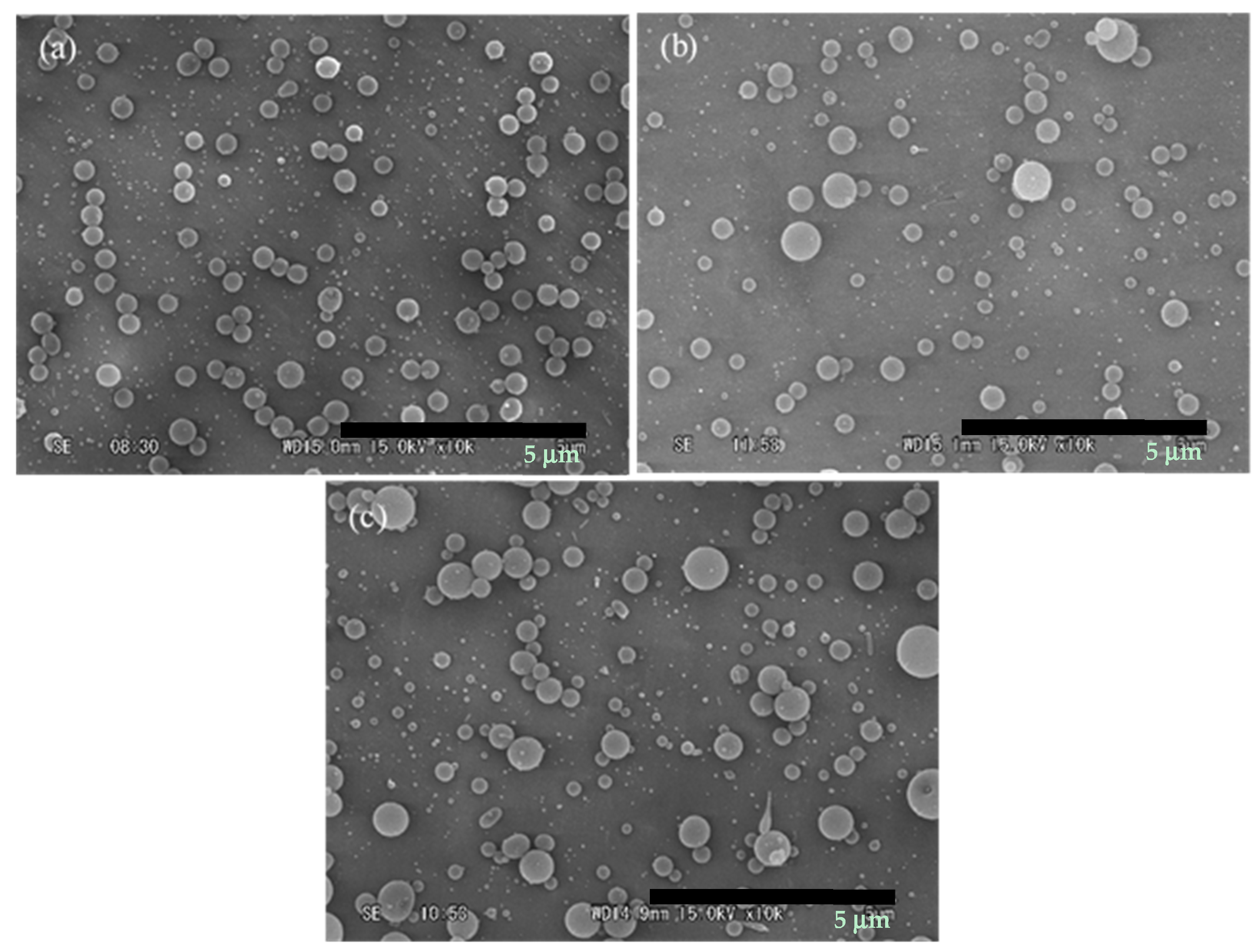 Chemengineering 02 00060 g006