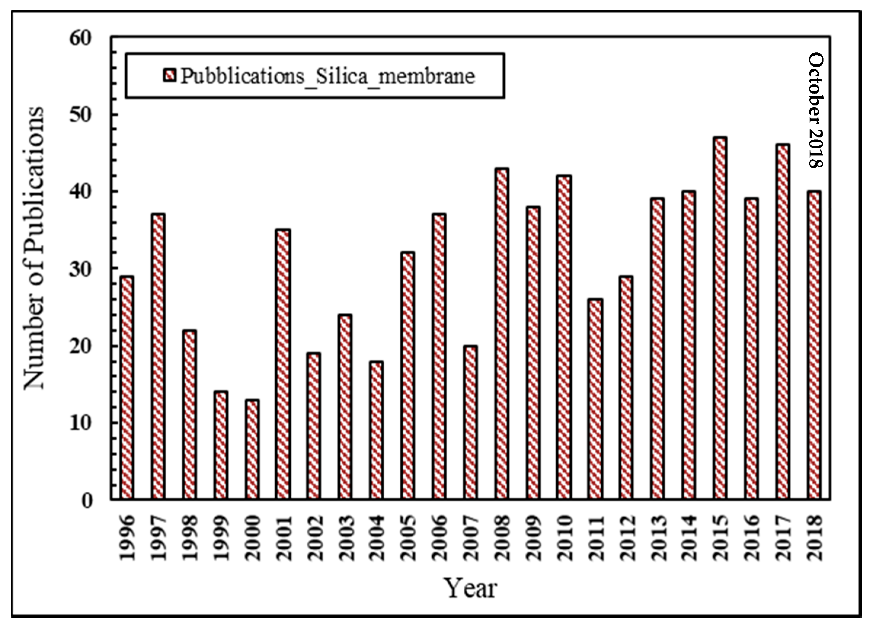 Chemengineering 03 00002 g002