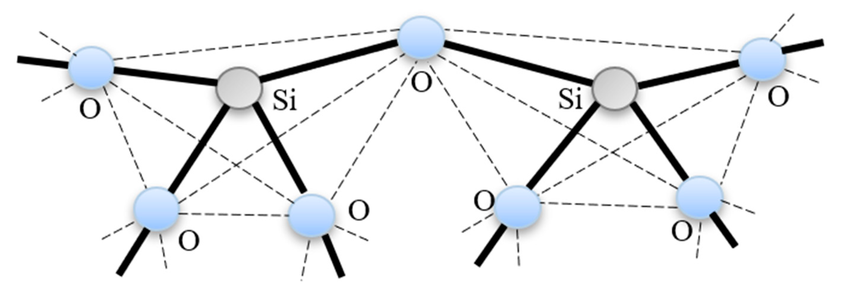 Chemengineering 03 00002 g003