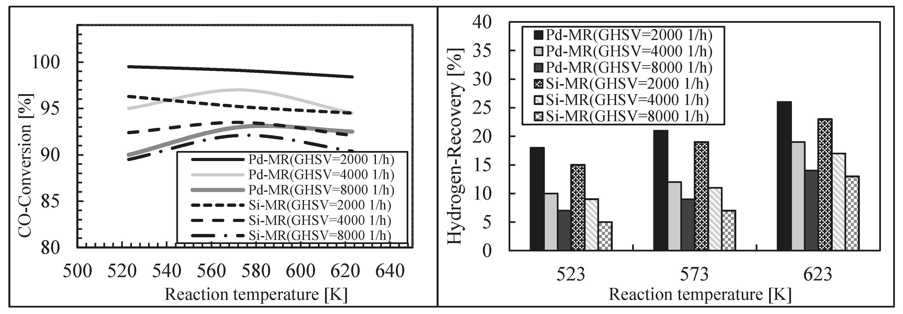 Chemengineering 03 00002 g013