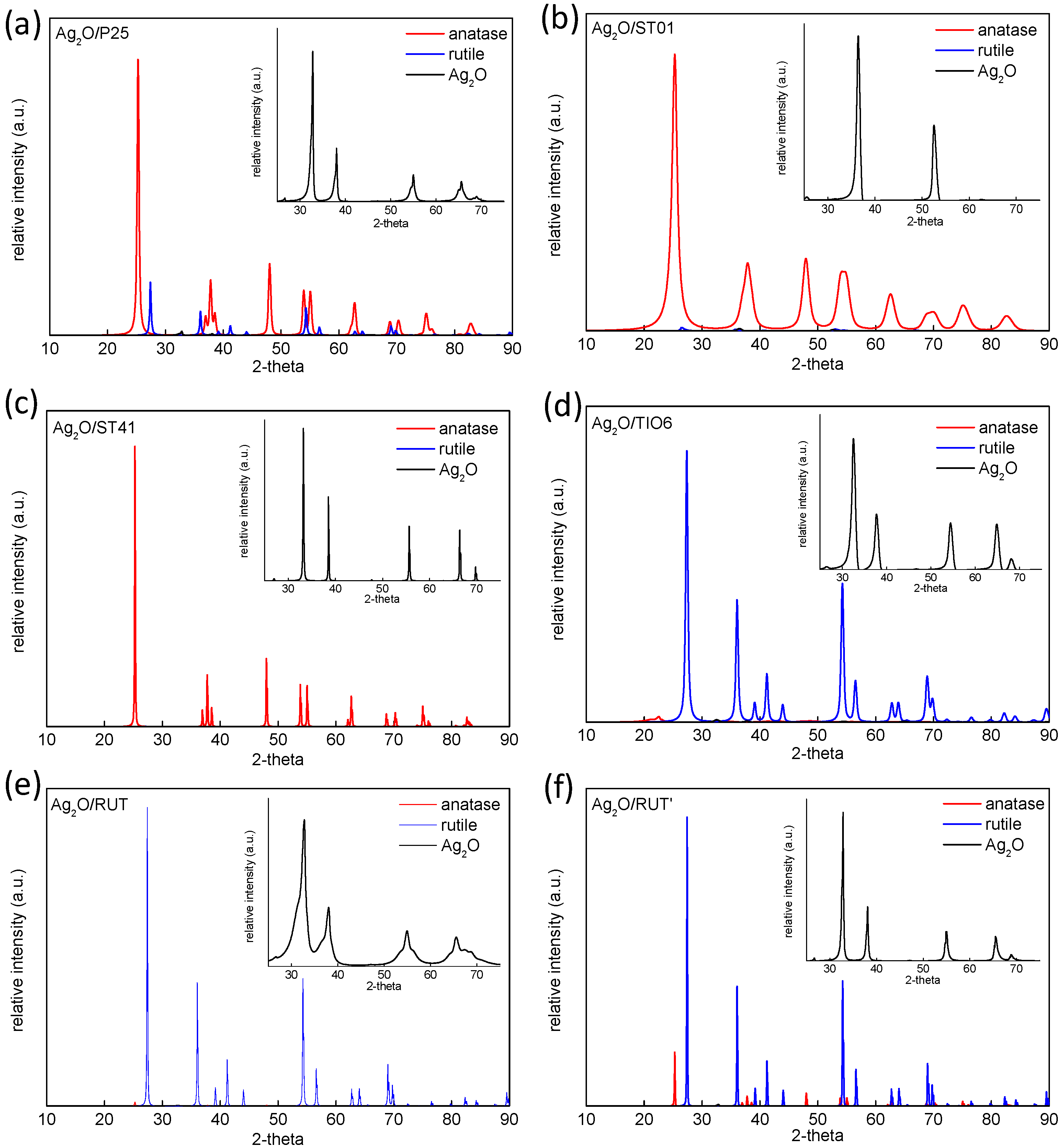 Chemengineering 03 00003 g002