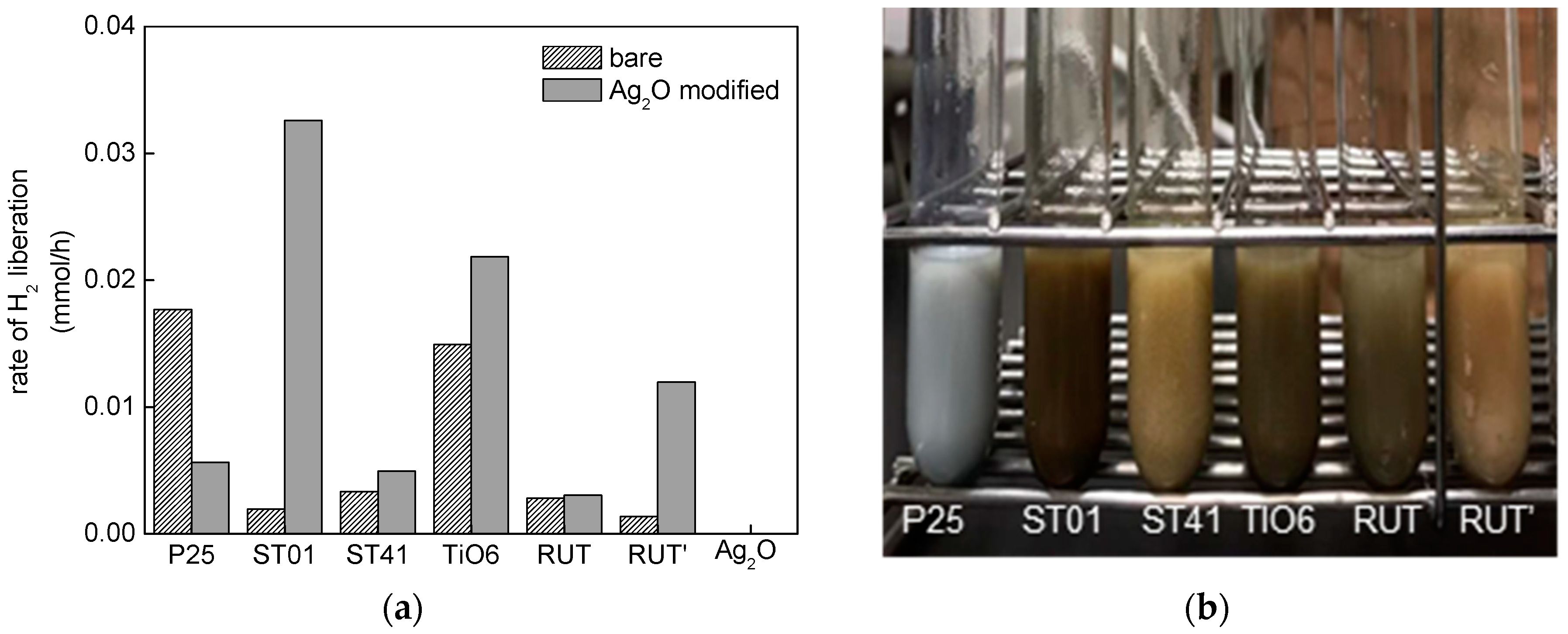 Chemengineering 03 00003 g005