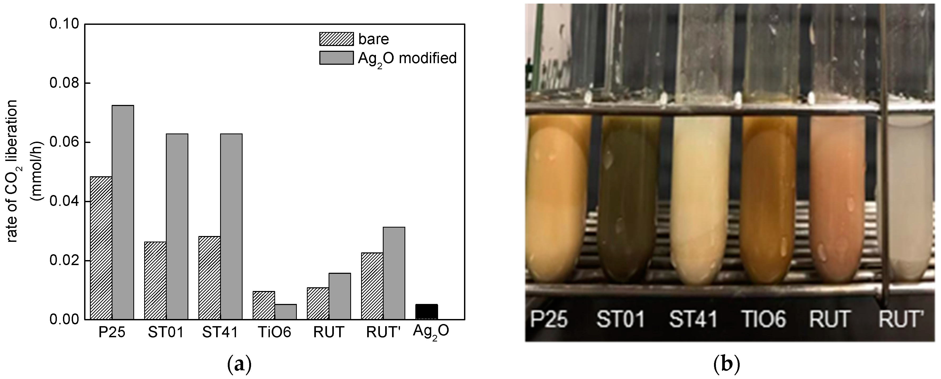 Chemengineering 03 00003 g007