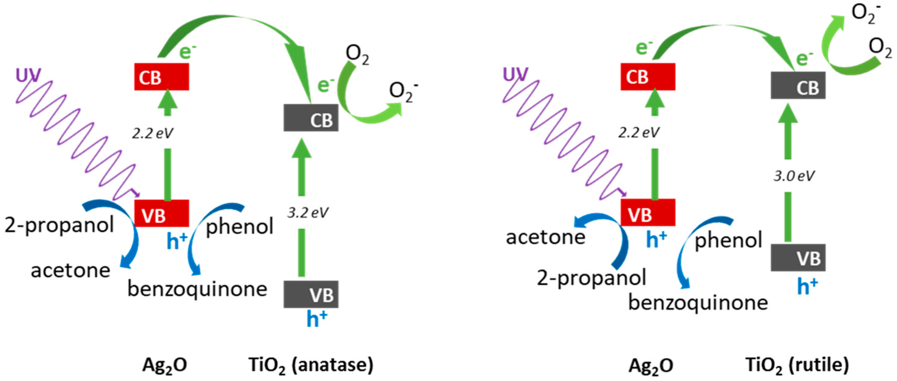 Chemengineering 03 00003 g011