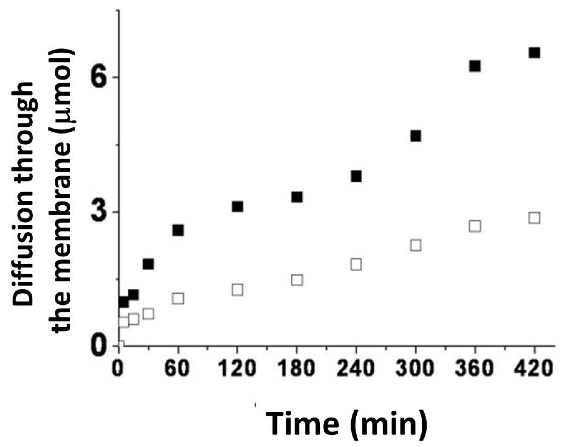 Chemengineering 03 00005 g002 Chemengineering 03 00005 g002