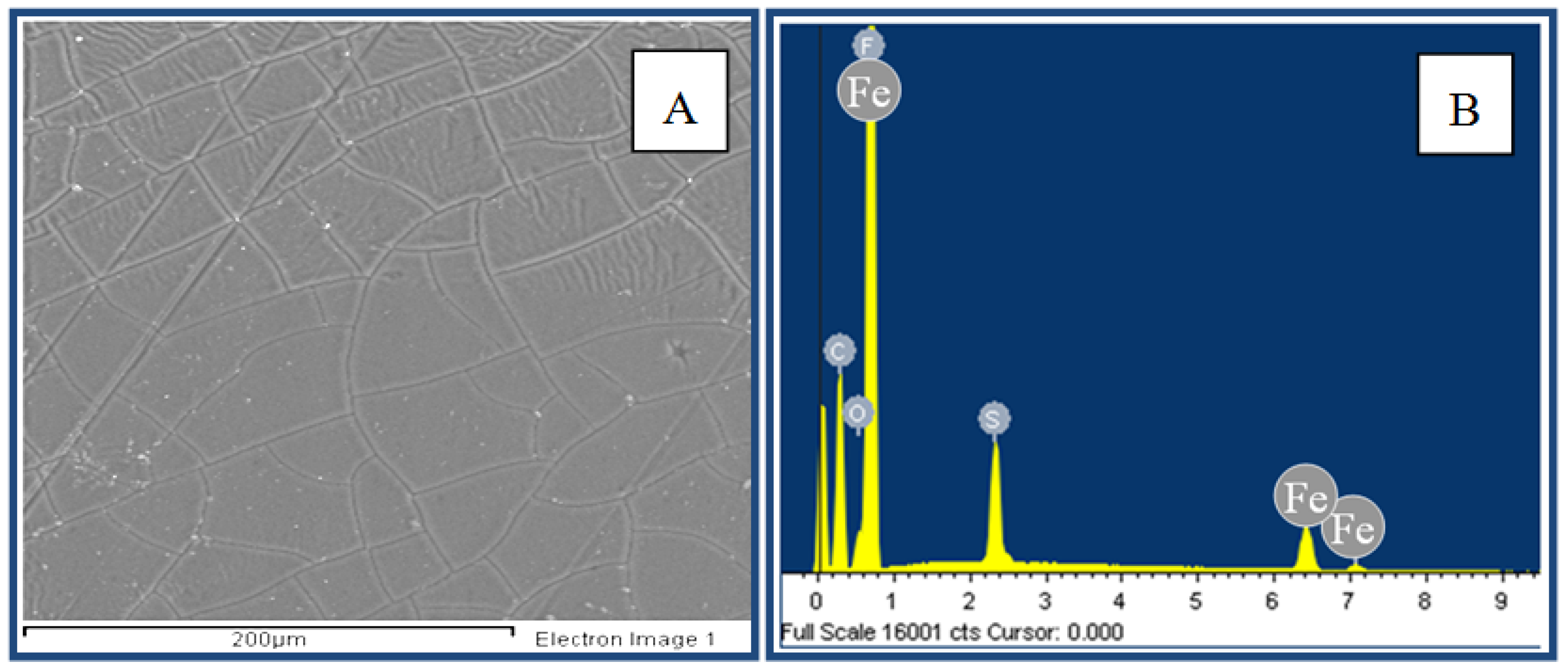 Chemengineering 03 00005 g003 Chemengineering 03 00005 g003