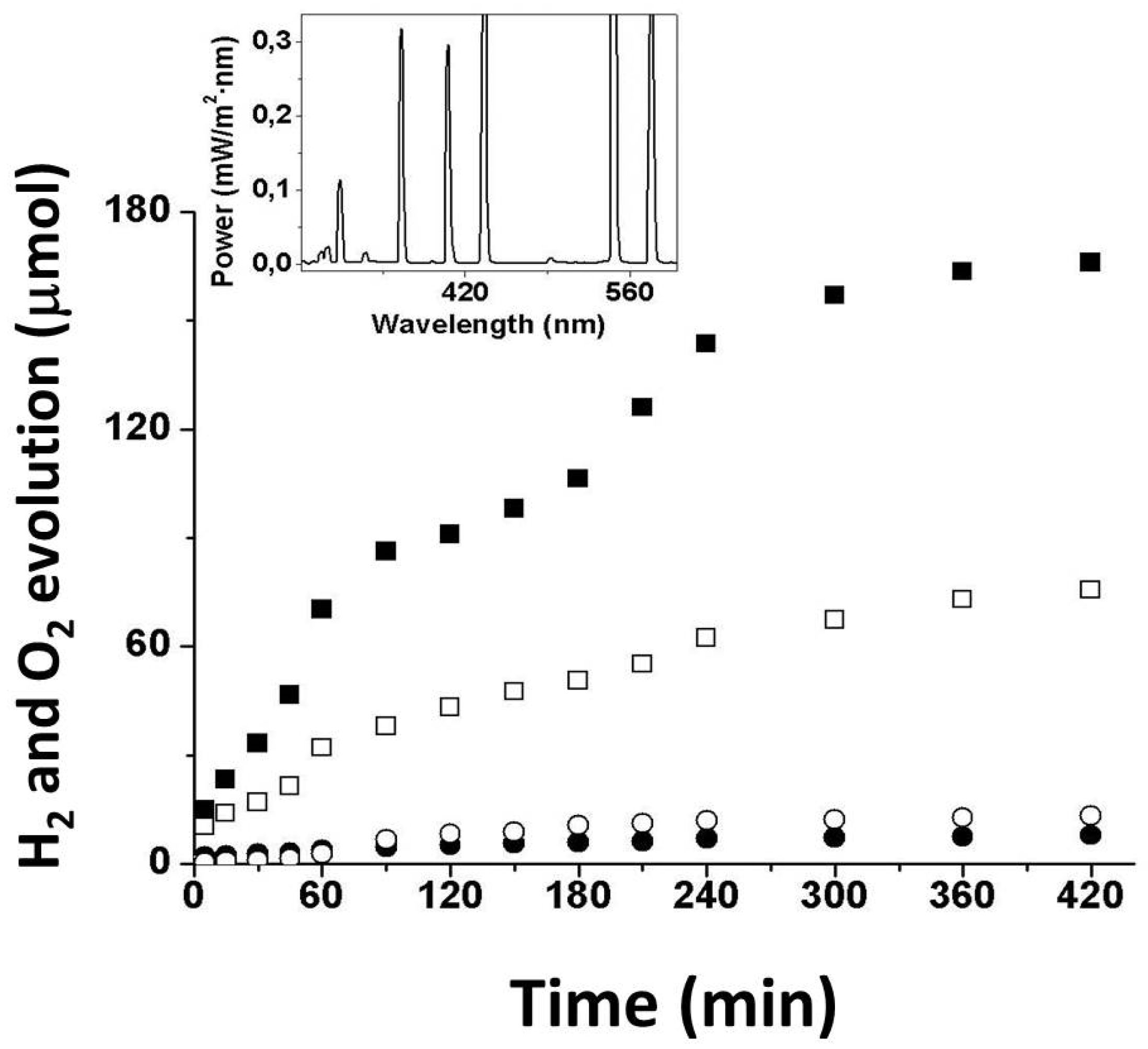 Chemengineering 03 00005 g005 Chemengineering 03 00005 g005
