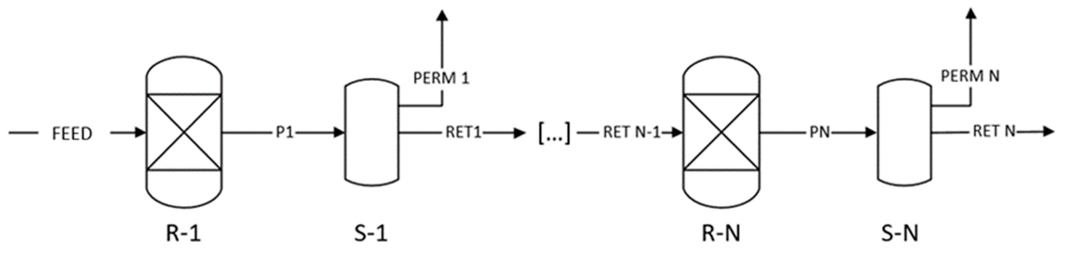 Chemengineering 03 00006 g002