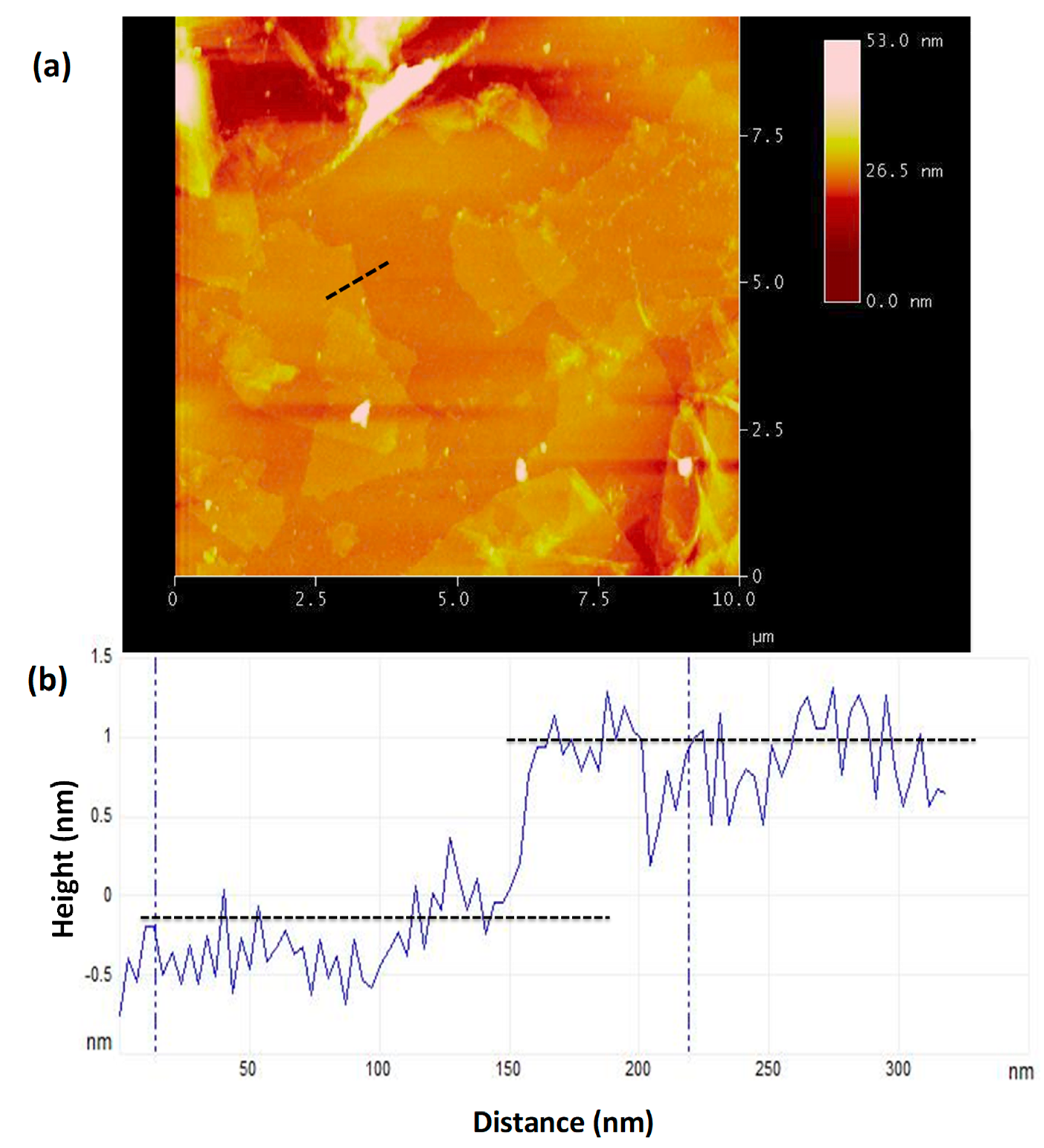 Chemengineering 03 00007 g005