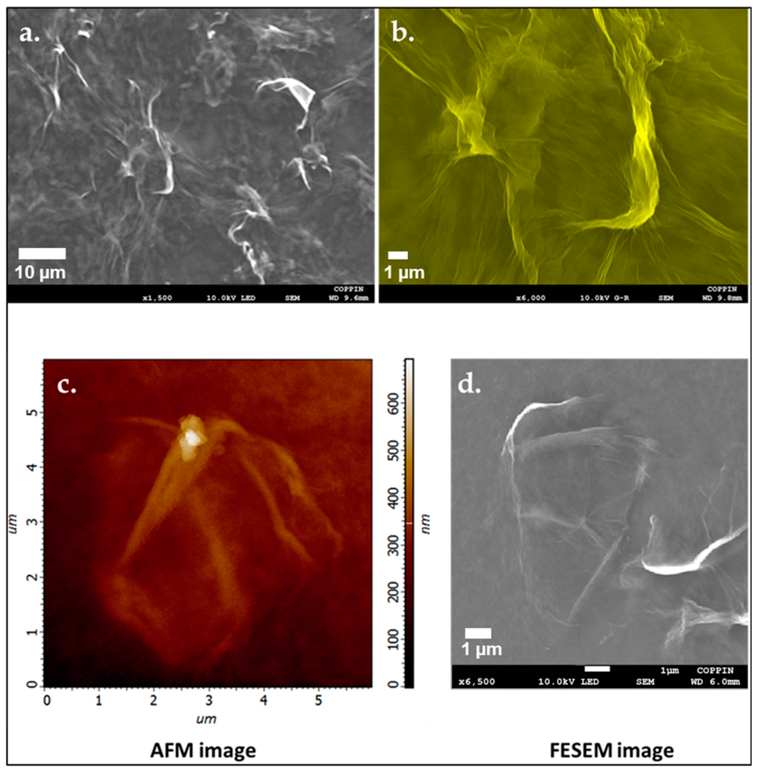 Chemengineering 03 00007 g006