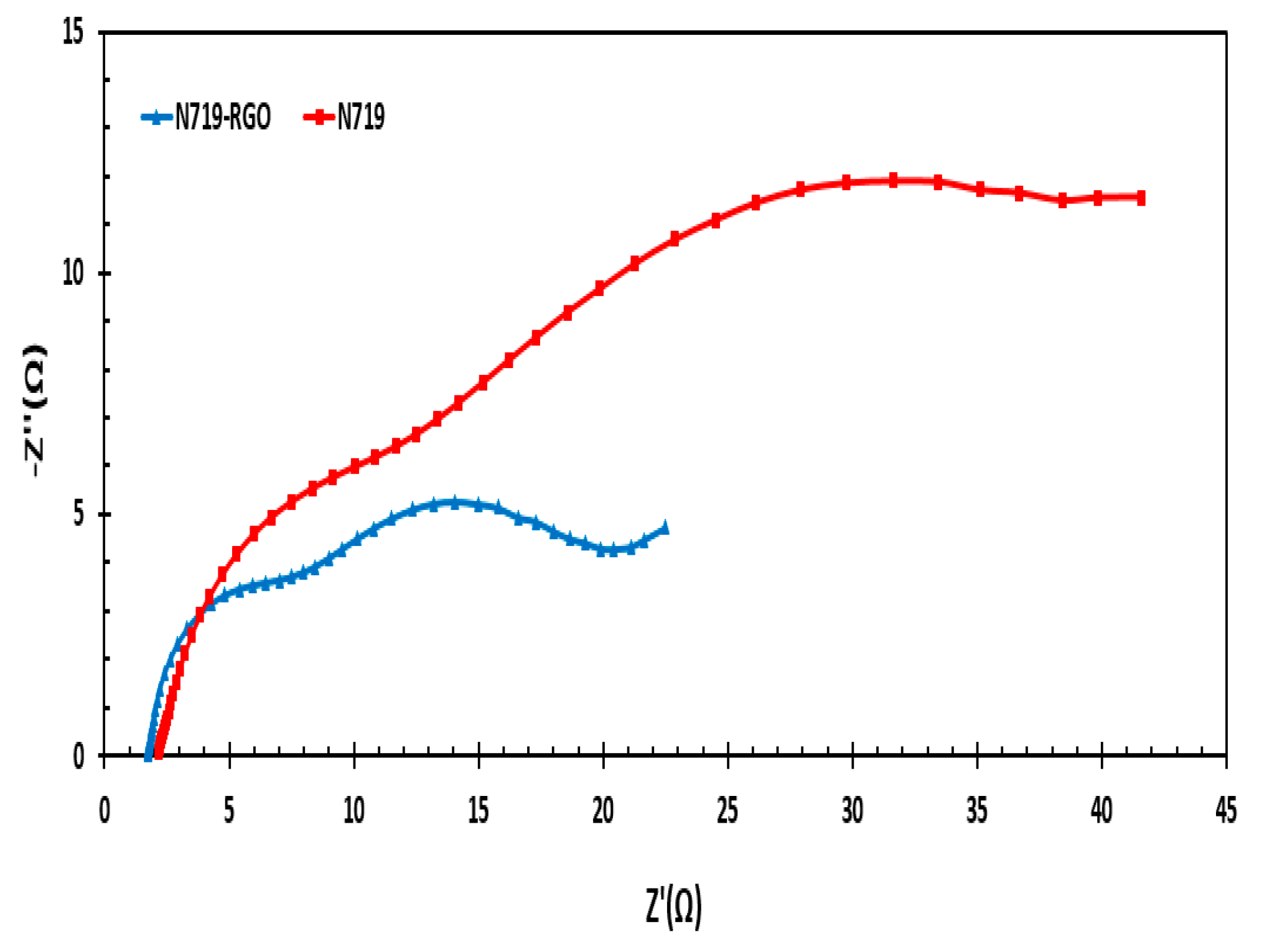 Chemengineering 03 00007 g008