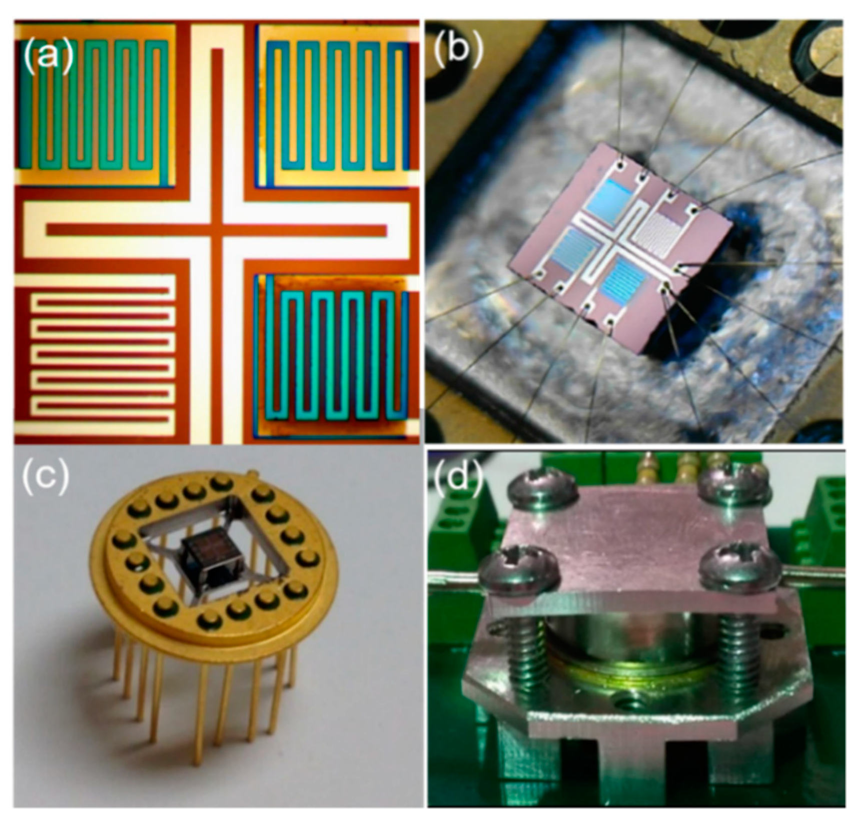 Chemengineering 03 00013 g001 Chemengineering 03 00013 g001