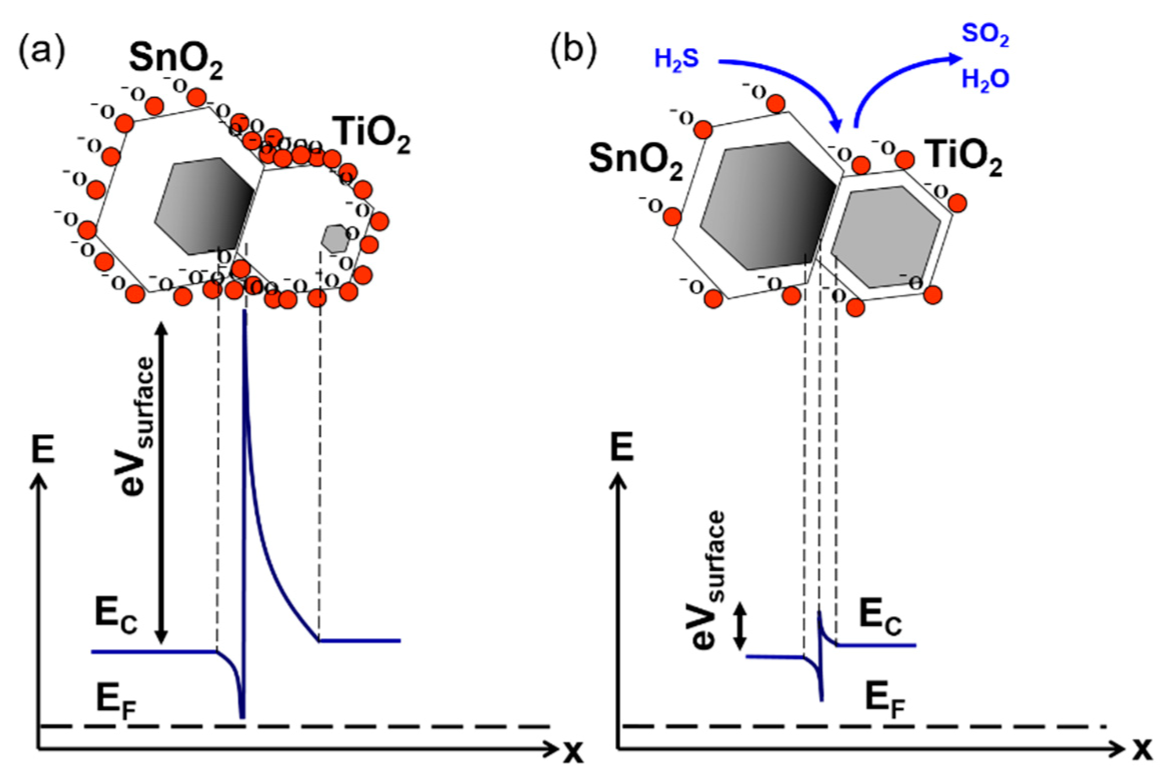 Chemengineering 03 00013 g012 Chemengineering 03 00013 g012