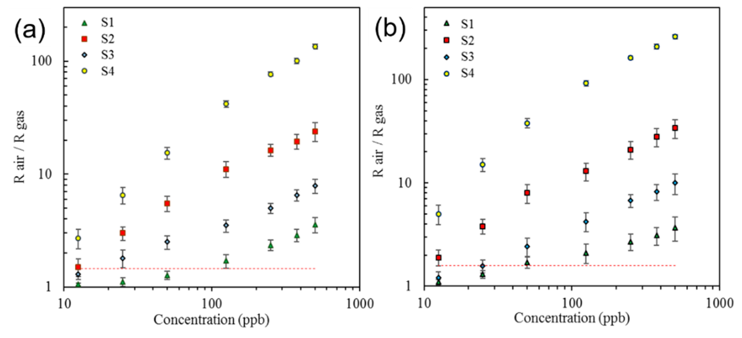 Chemengineering 03 00013 g016 Chemengineering 03 00013 g016