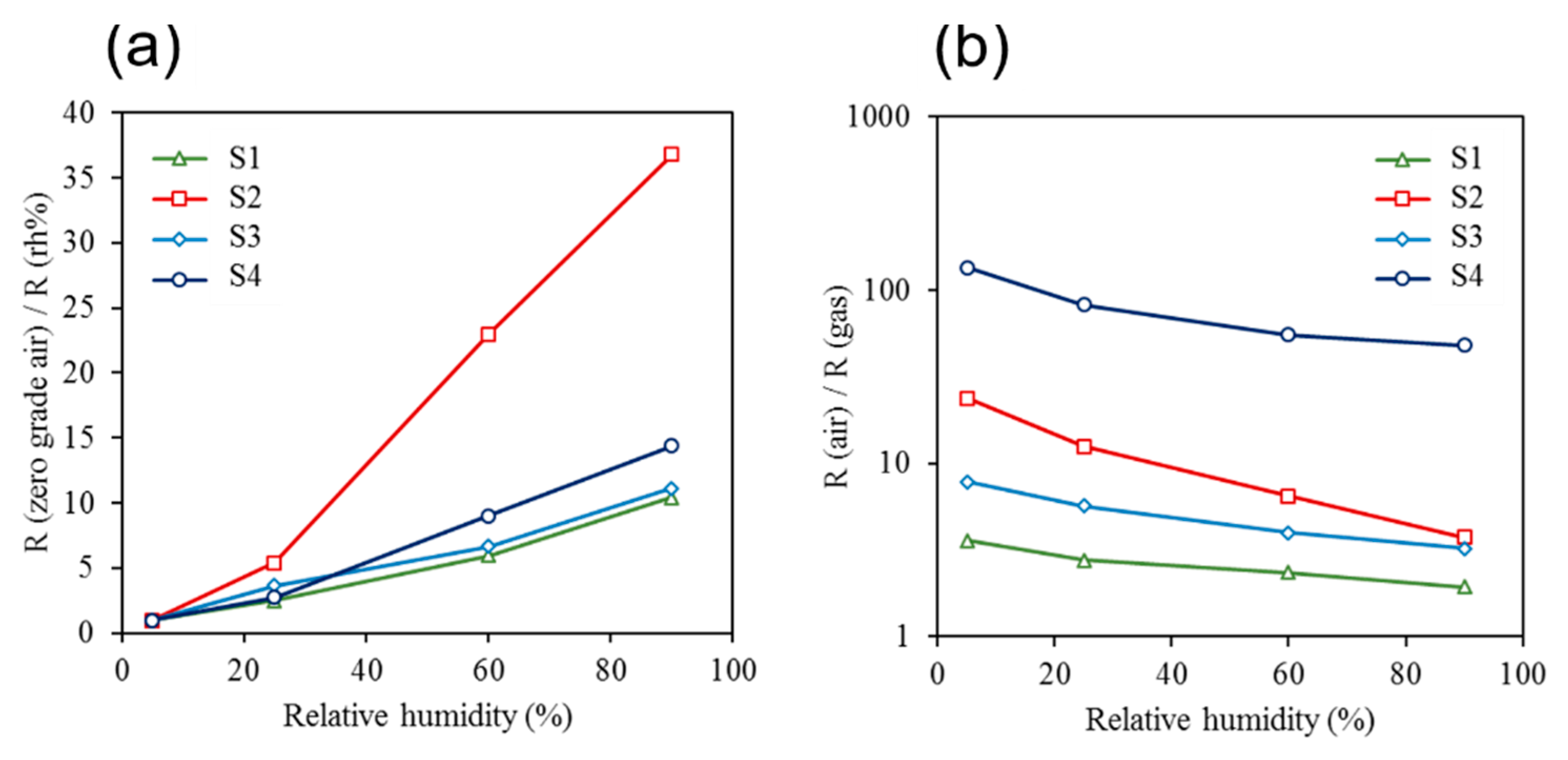 Chemengineering 03 00013 g018 Chemengineering 03 00013 g018
