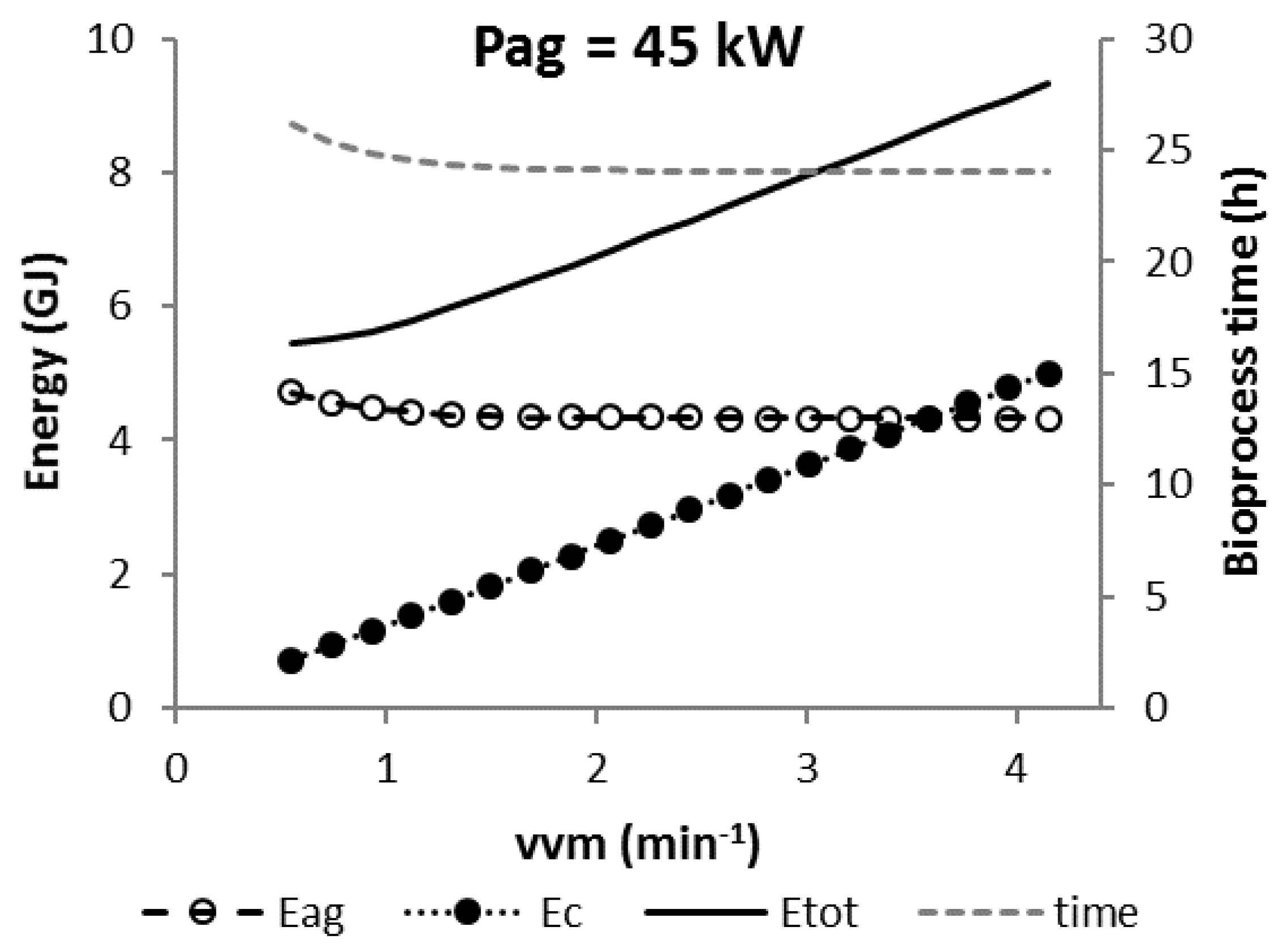 Chemengineering 03 00014 g003