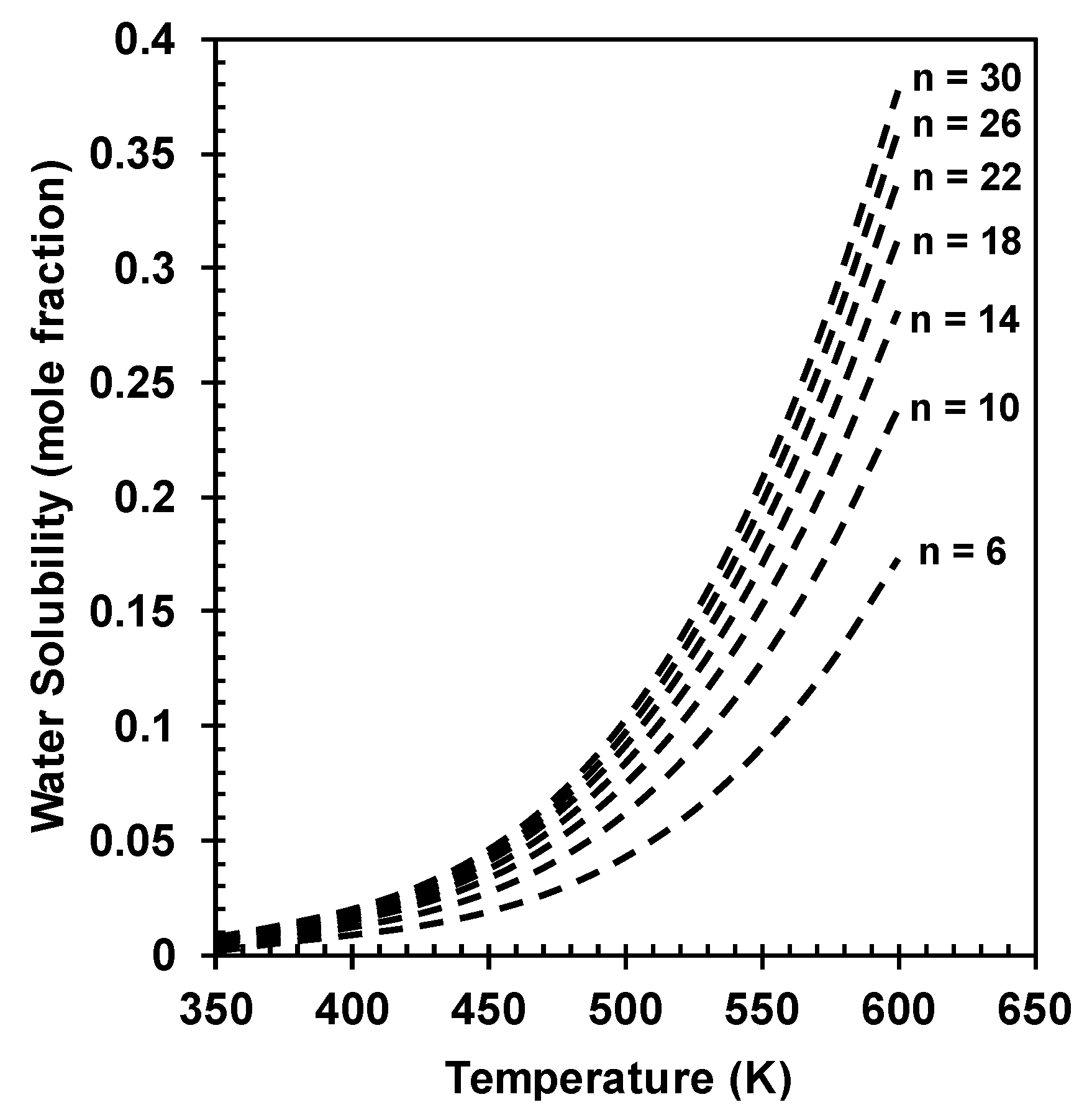 Chemengineering 03 00021 g001