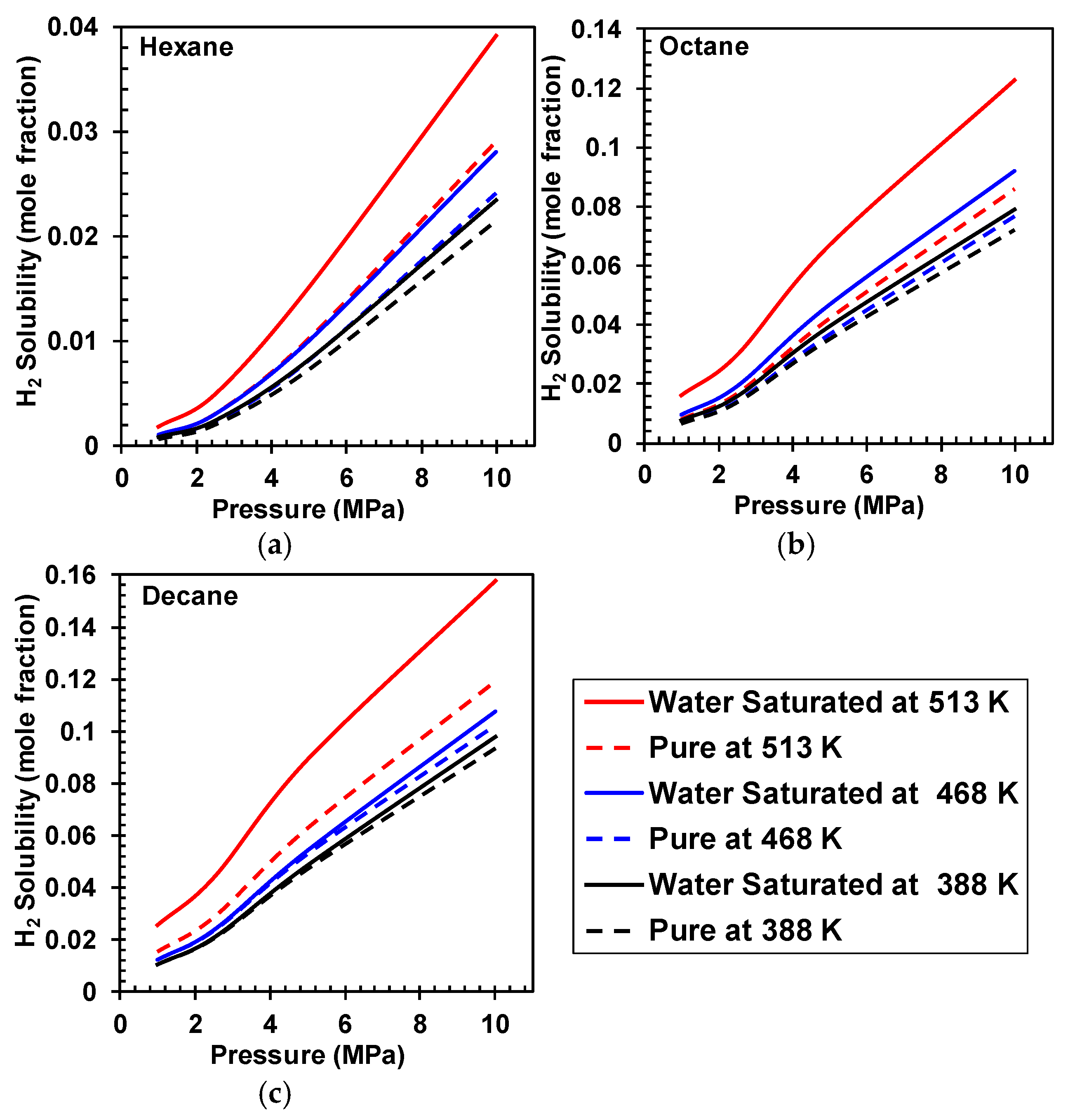 Chemengineering 03 00021 g002