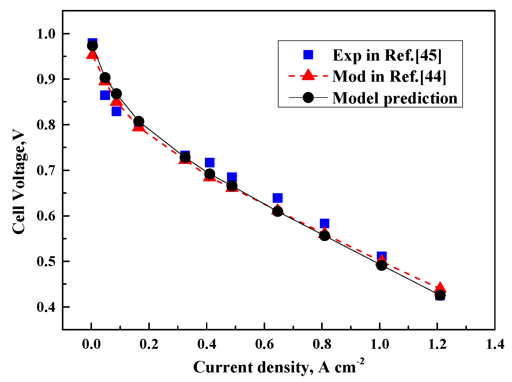 Chemengineering 03 00023 g002