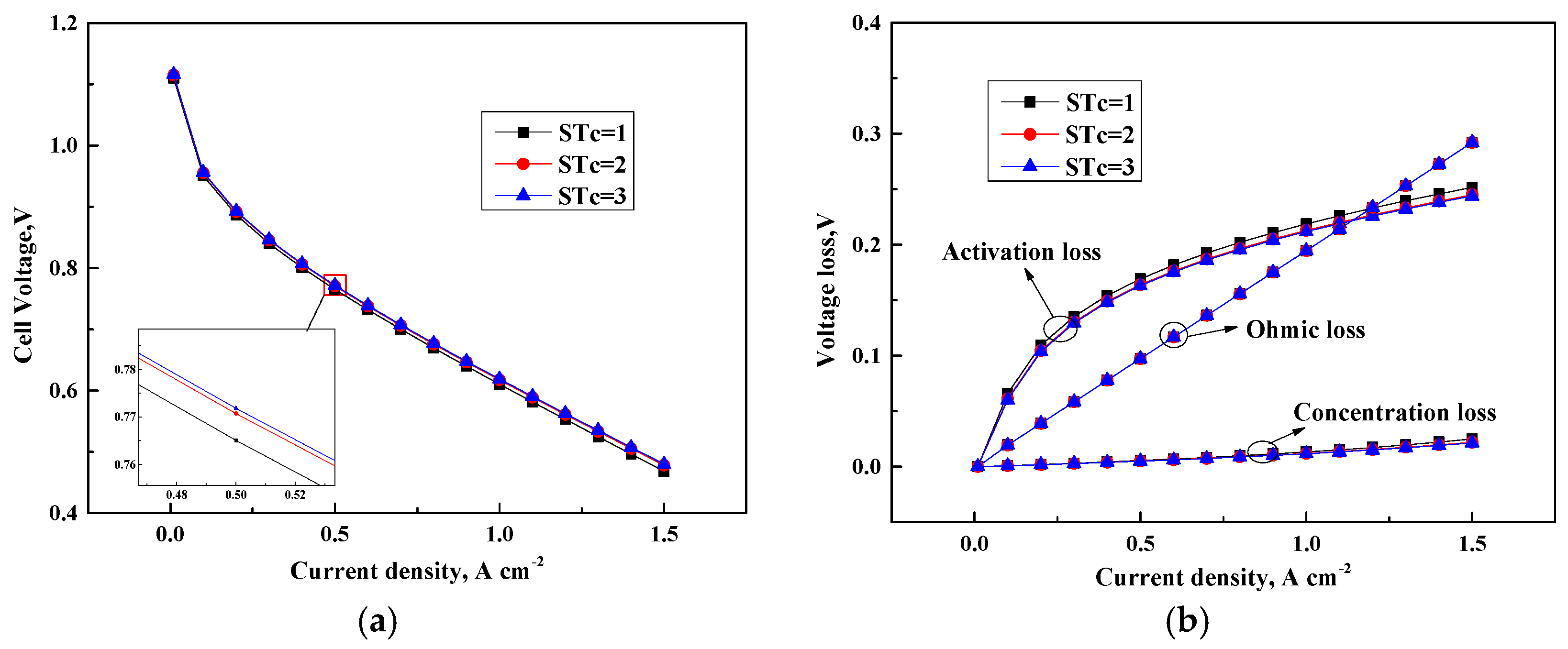 Chemengineering 03 00023 g004