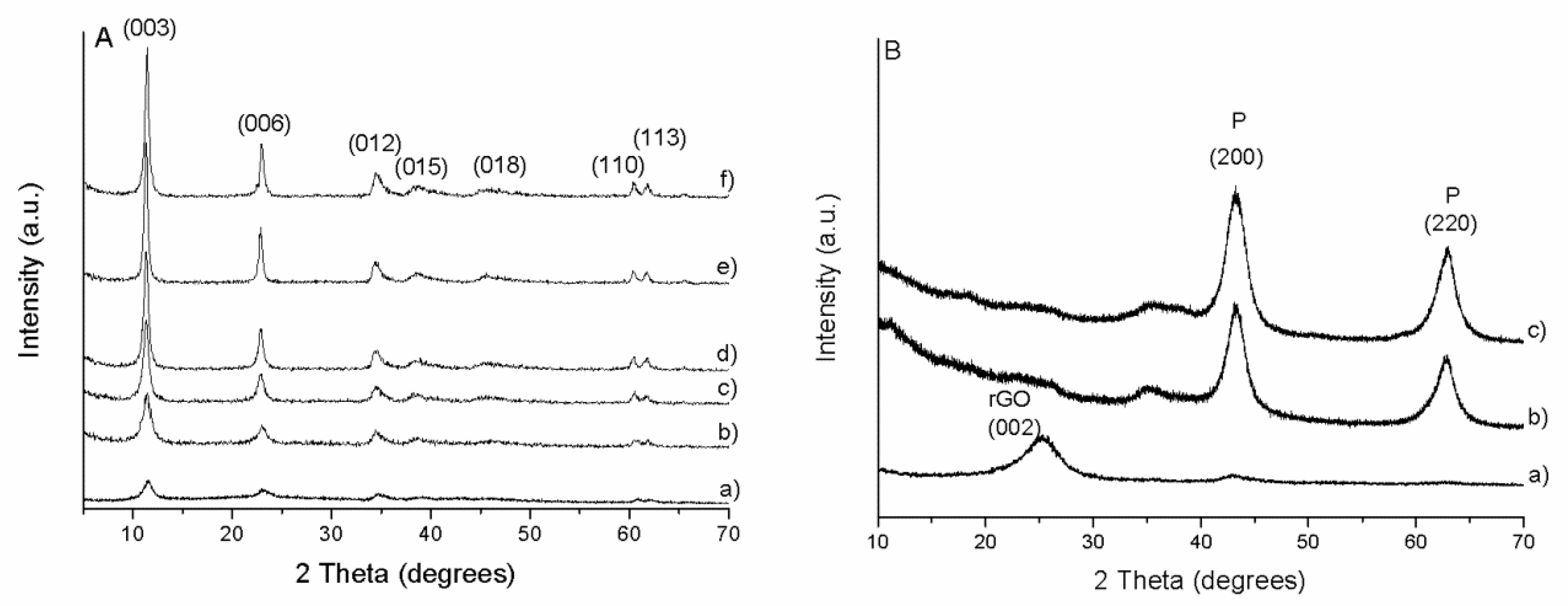Chemengineering 03 00029 g001 Chemengineering 03 00029 g001