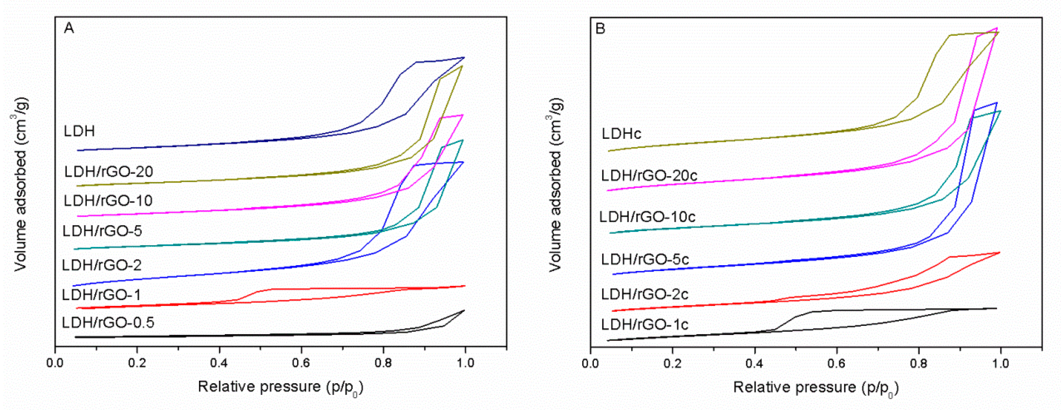 Chemengineering 03 00029 g002 Chemengineering 03 00029 g002
