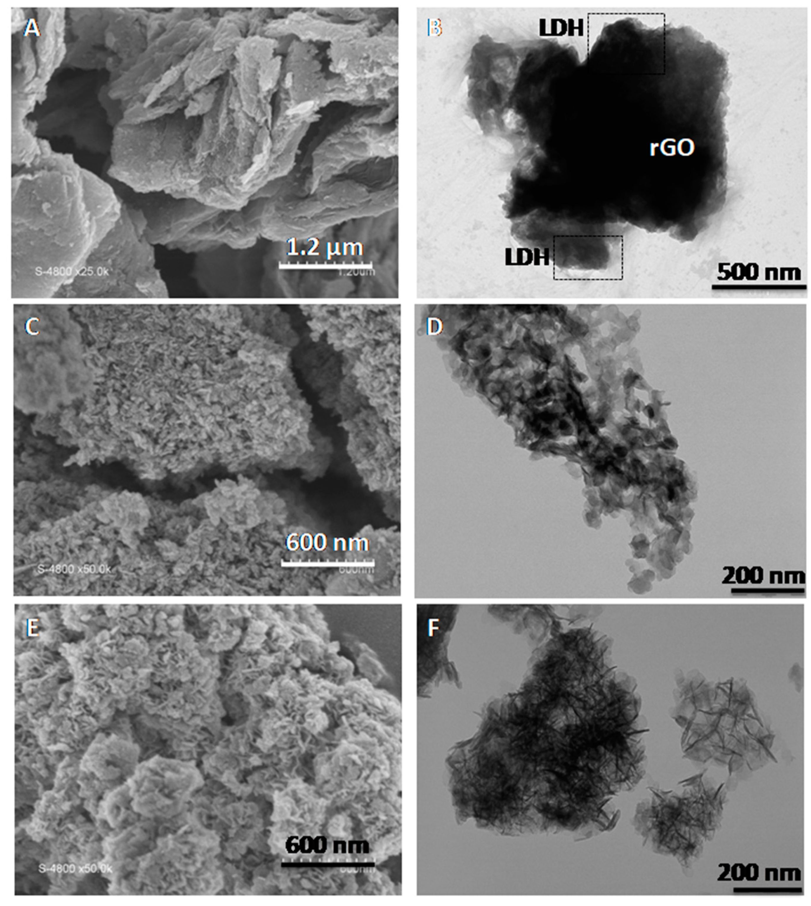 Chemengineering 03 00029 g003 Chemengineering 03 00029 g003