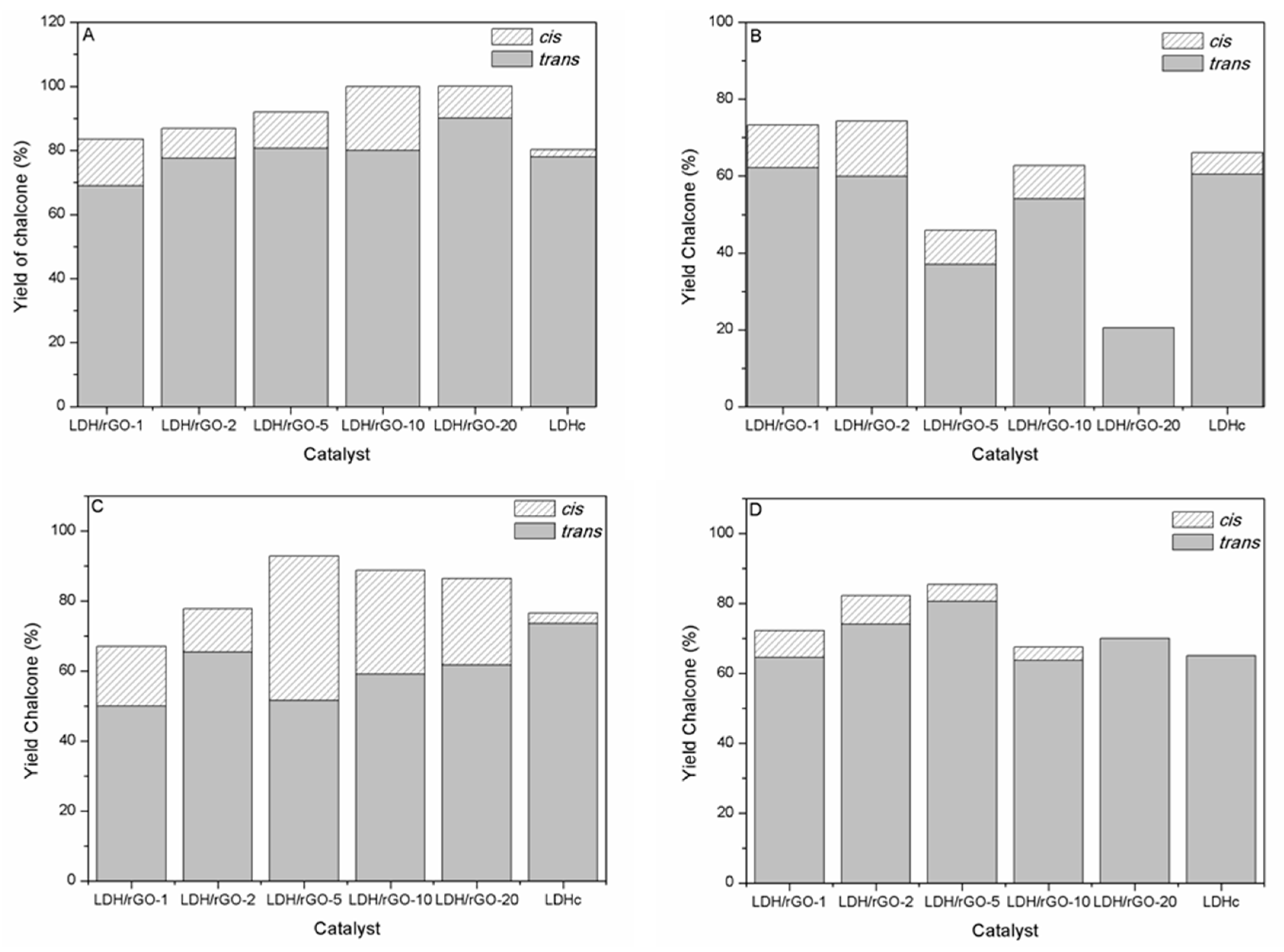 Chemengineering 03 00029 g006 Chemengineering 03 00029 g006