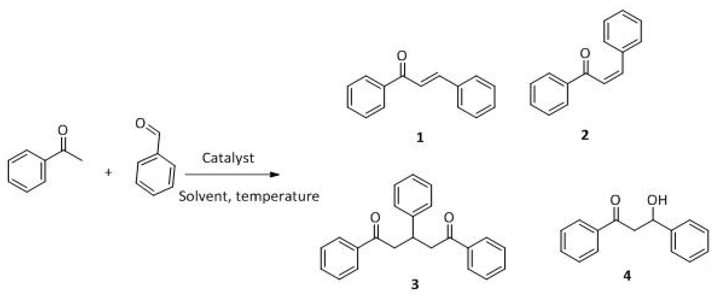 Chemengineering 03 00029 sch001 Chemengineering 03 00029 sch001