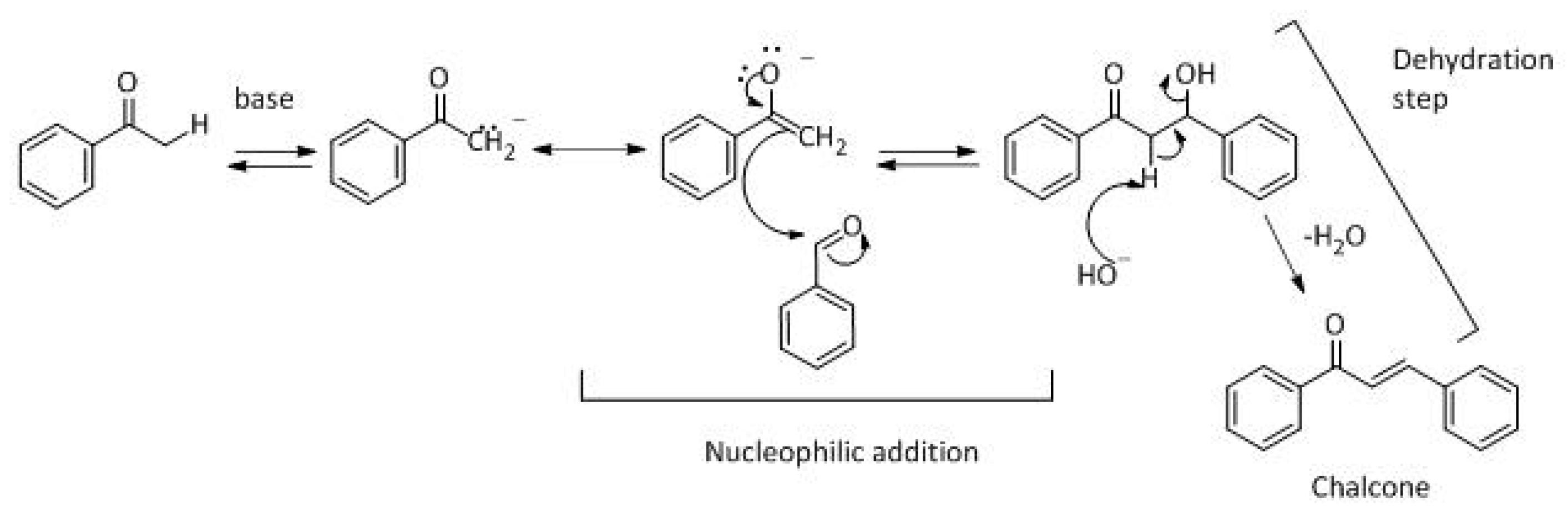 Chemengineering 03 00029 sch002 Chemengineering 03 00029 sch002