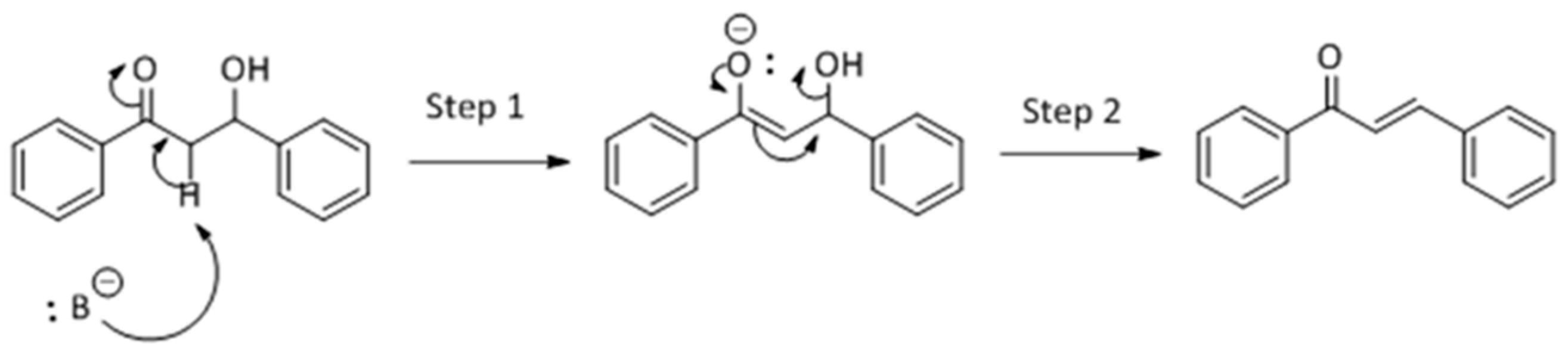 Chemengineering 03 00029 sch003 Chemengineering 03 00029 sch003