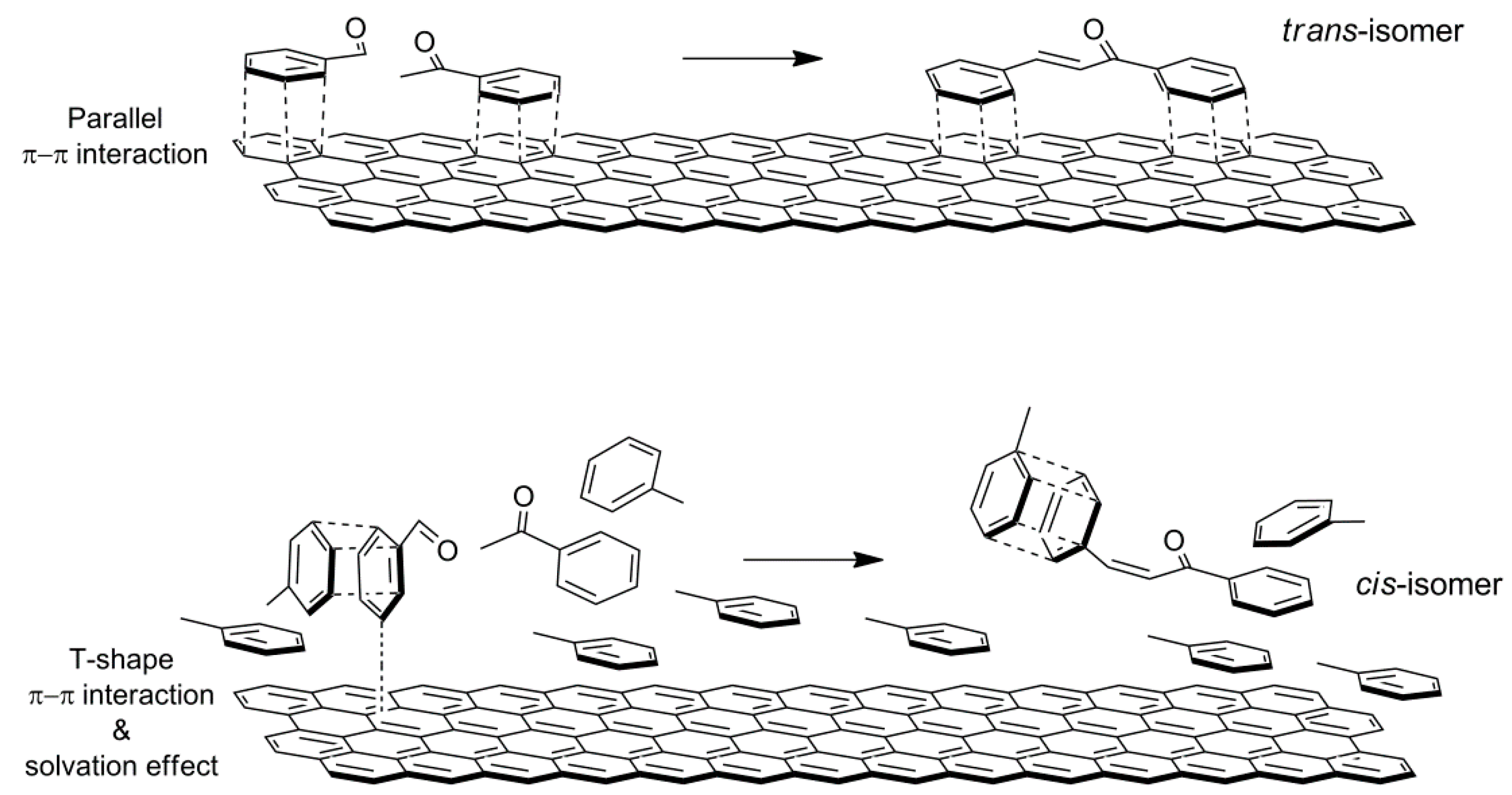 Chemengineering 03 00029 sch004 Chemengineering 03 00029 sch004