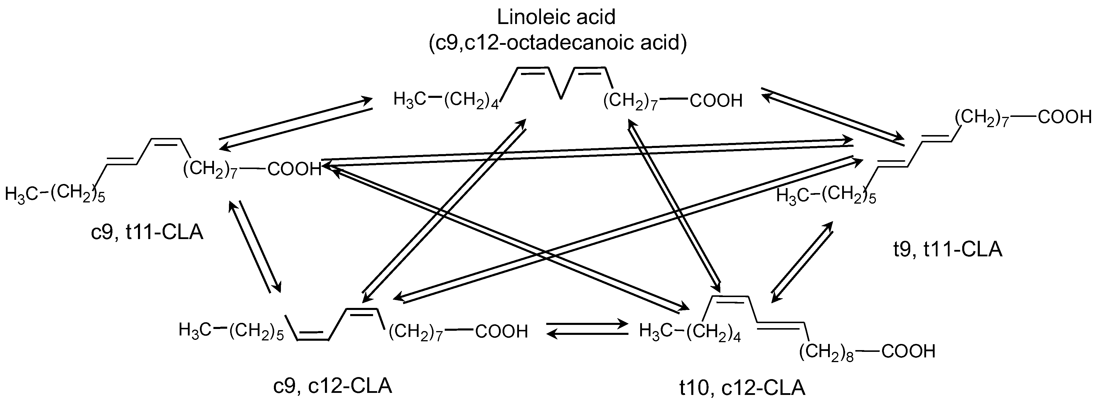 Chemengineering 03 00030 g001