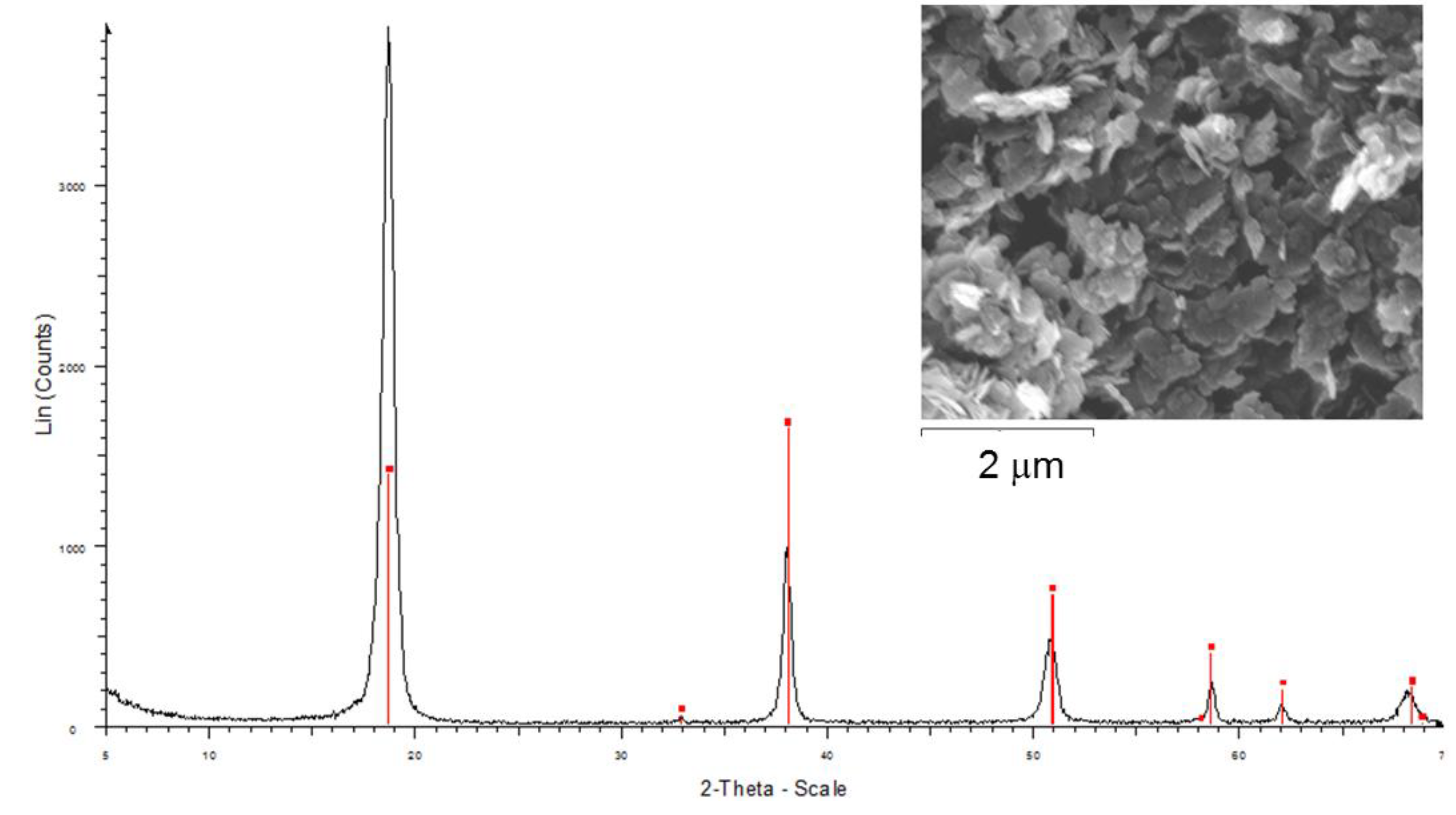 Chemengineering 03 00030 g003