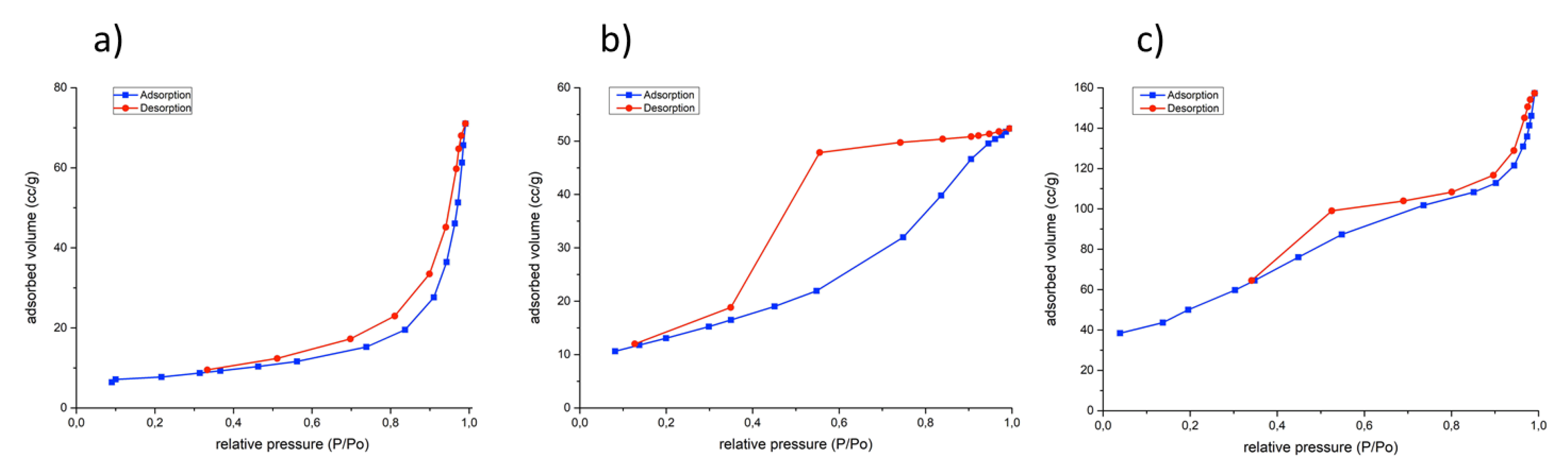 Chemengineering 03 00030 g004