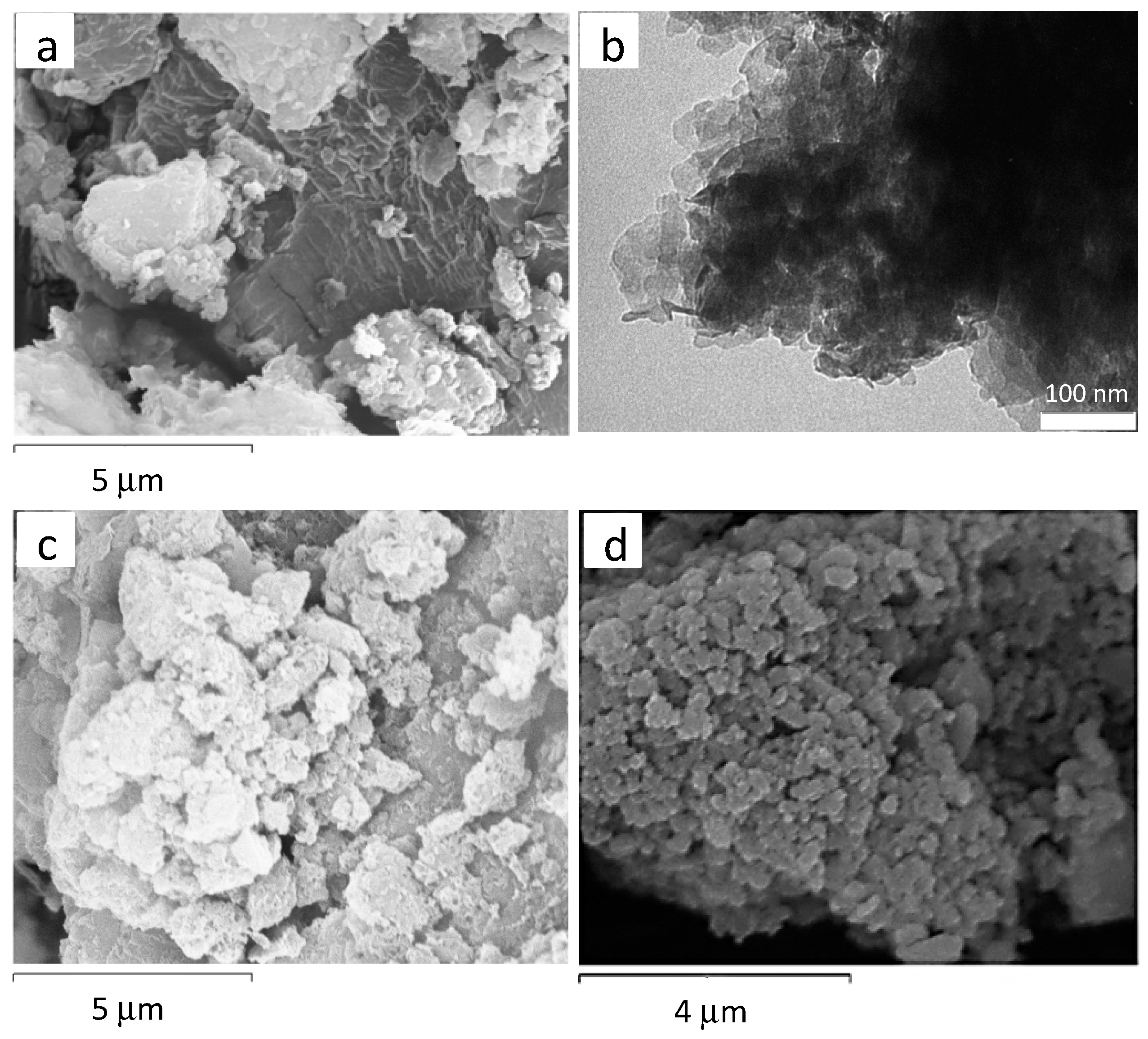 Chemengineering 03 00030 g005