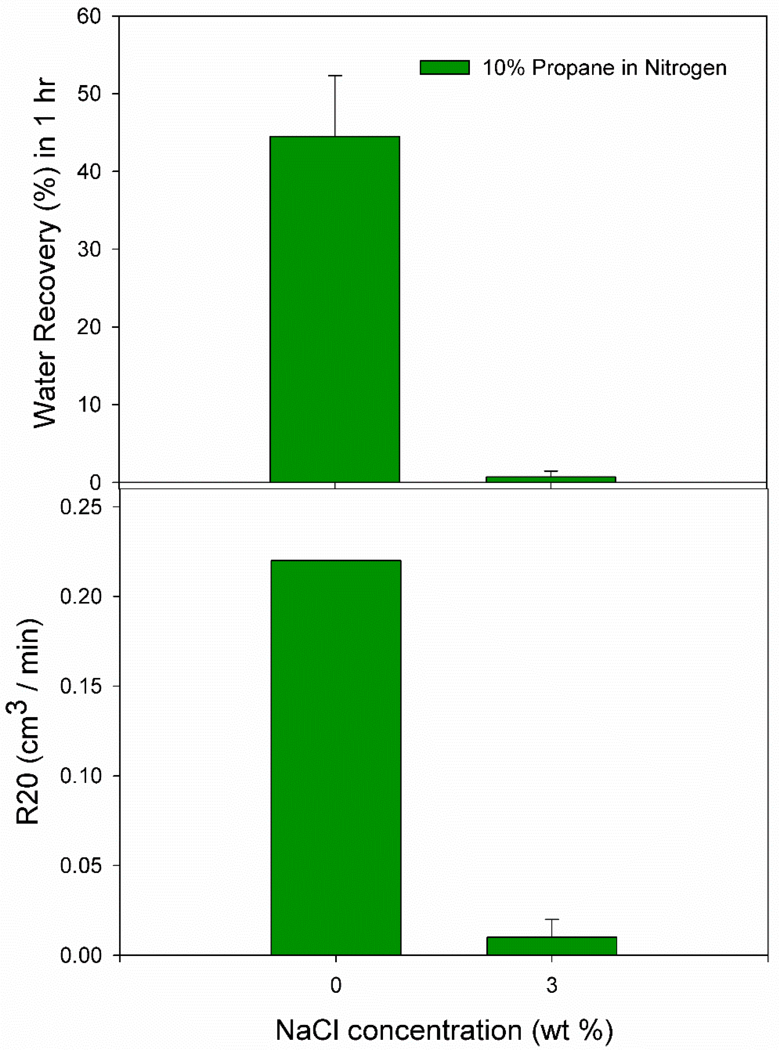 Chemengineering 03 00031 g004