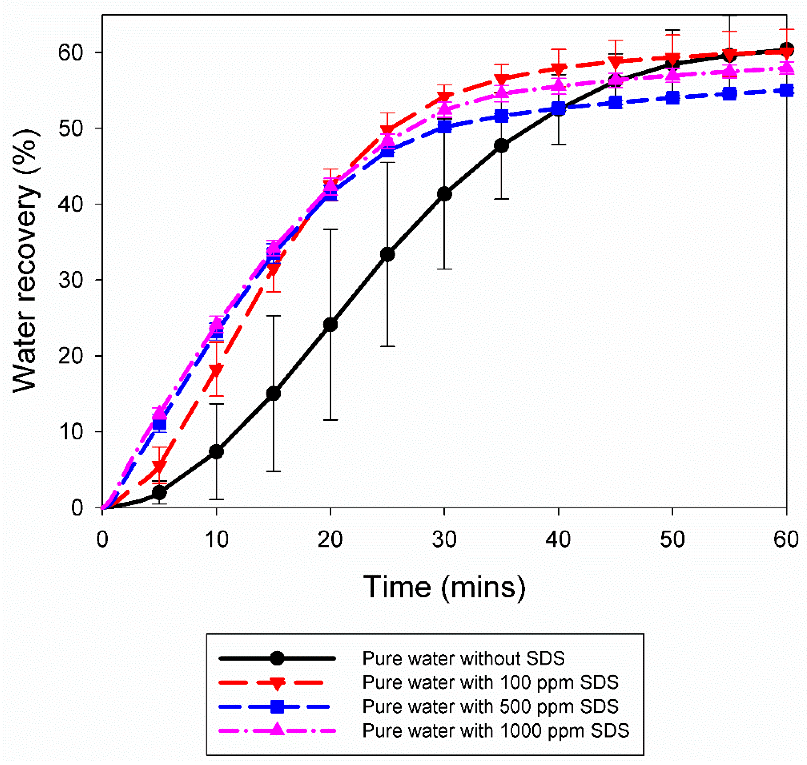 Chemengineering 03 00031 g006